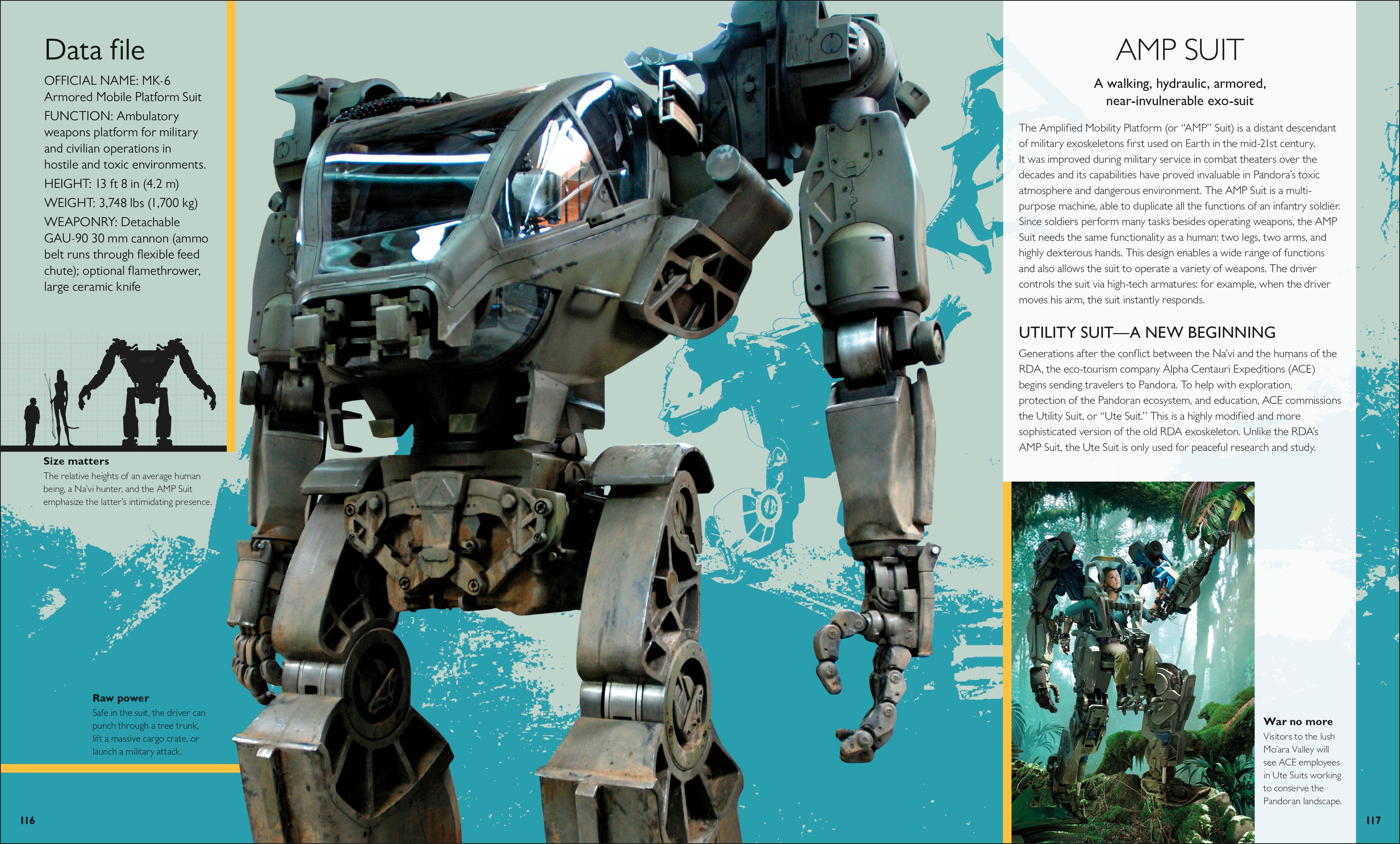 The World of Avatar-Spread, Image, (PRHC, Design, Do, Not, Use)-6