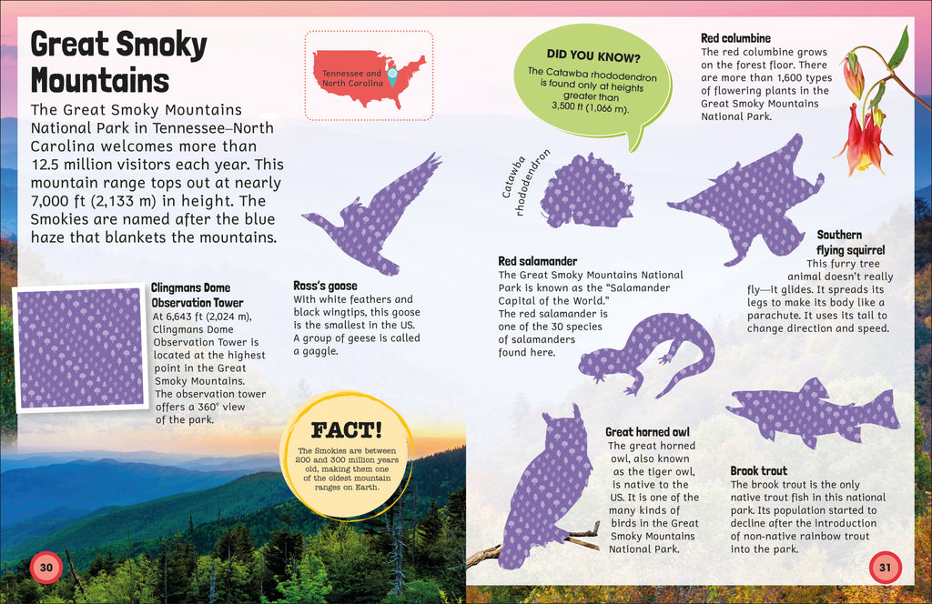 Sticker Encyclopedia National Parks