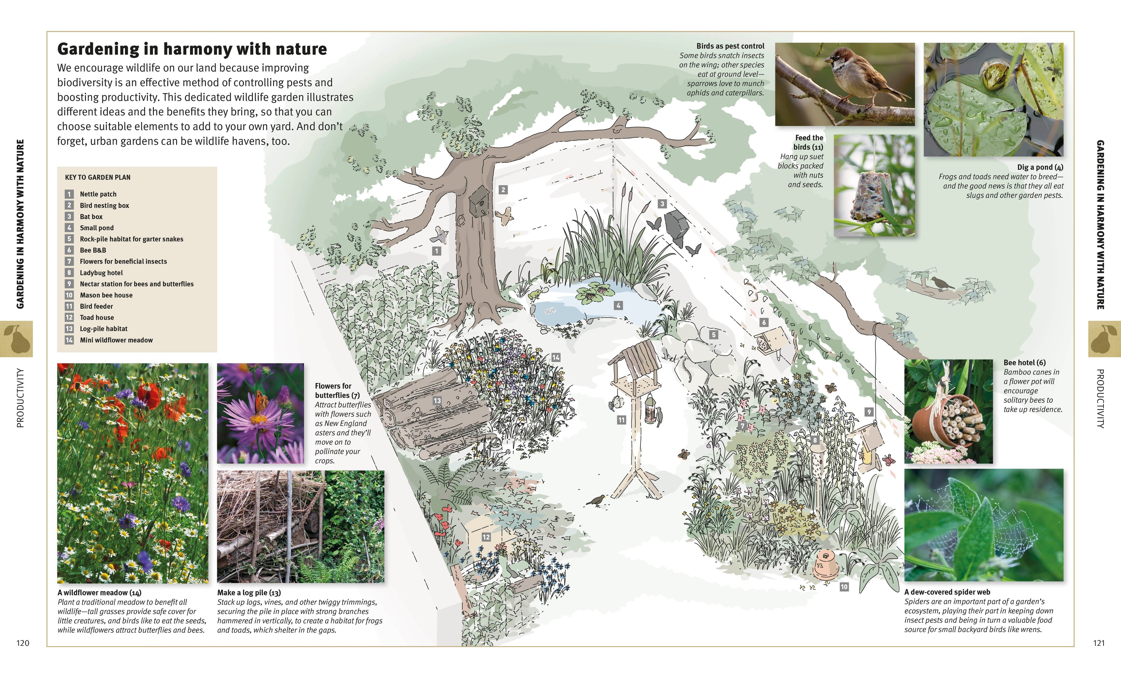 Self Sufficiency for the 21st Century