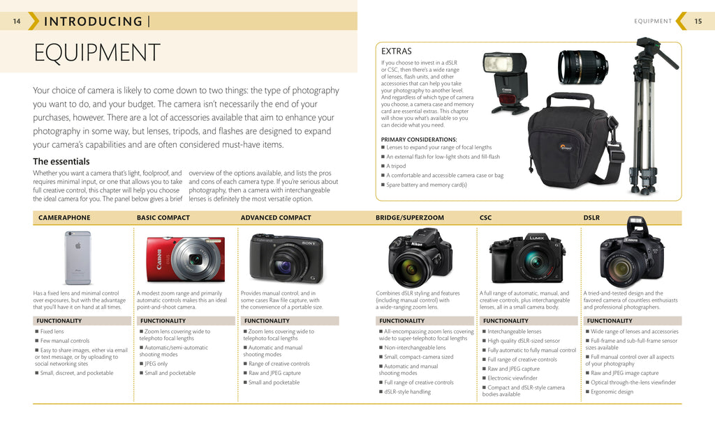 The Beginner's Photography Guide