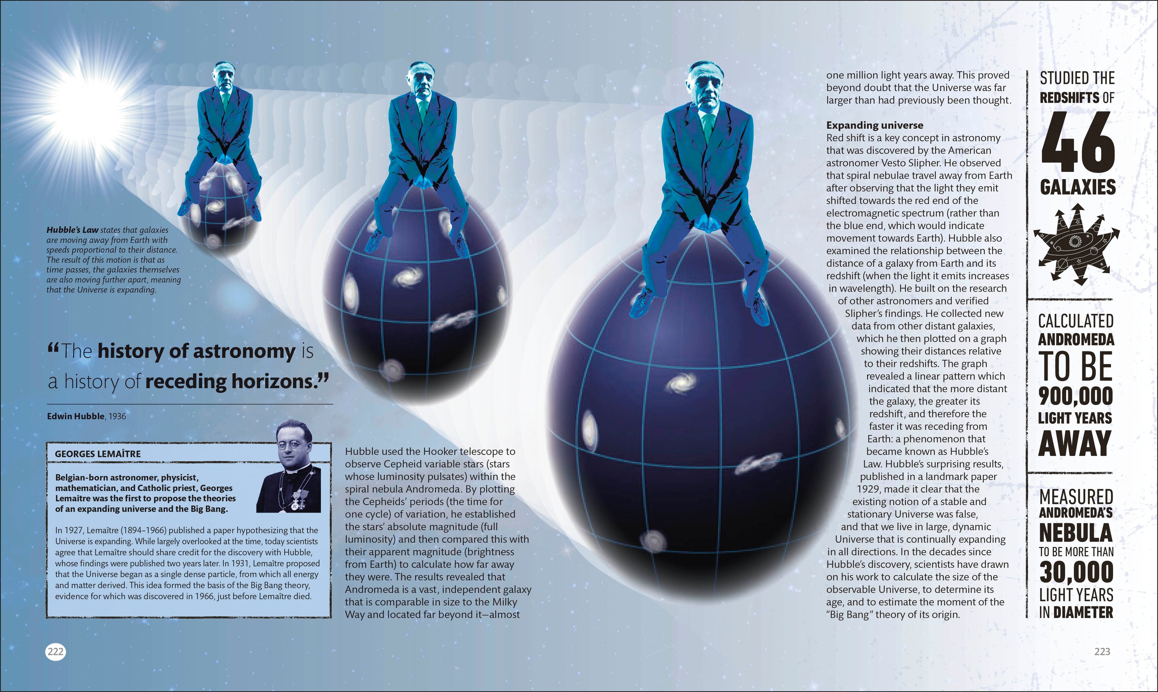 Scientists Who Changed History