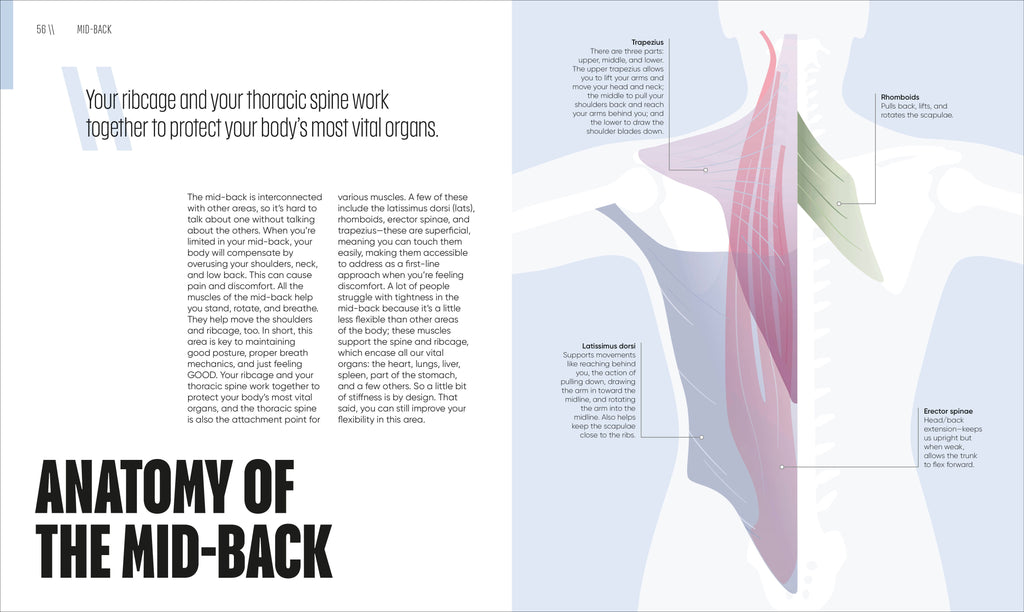 Yoga Fix-Spread, Image, (PRHC, Design, Do, Not, Use)-4