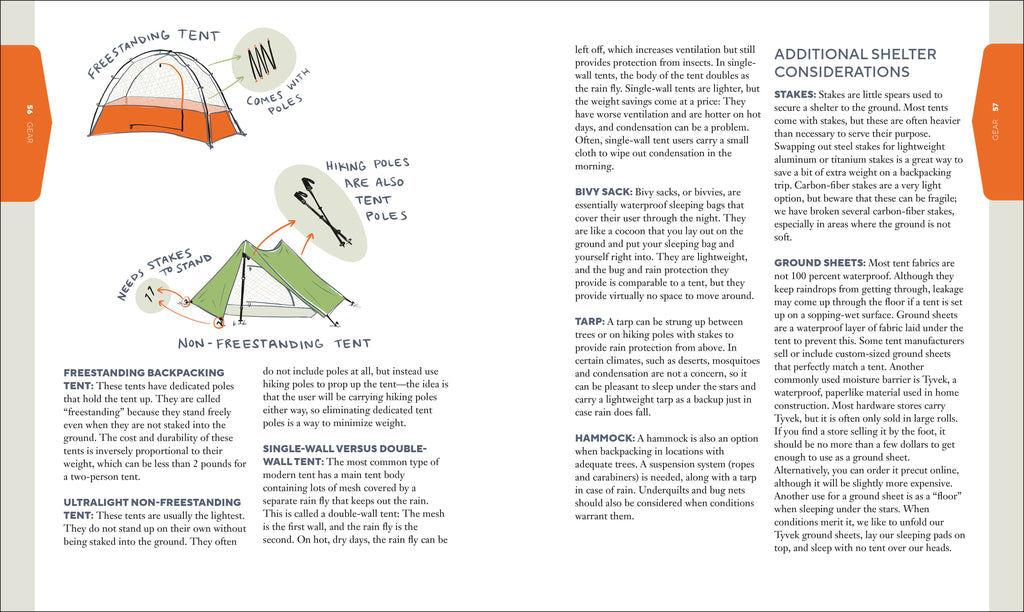 Thruhikers-Spread, Image, (PRHC, Design, Do, Not, Use)-3
