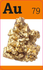 The Elements Flash Cards-Spread, Image, (PRHC, Design, Do, Not, Use)-6