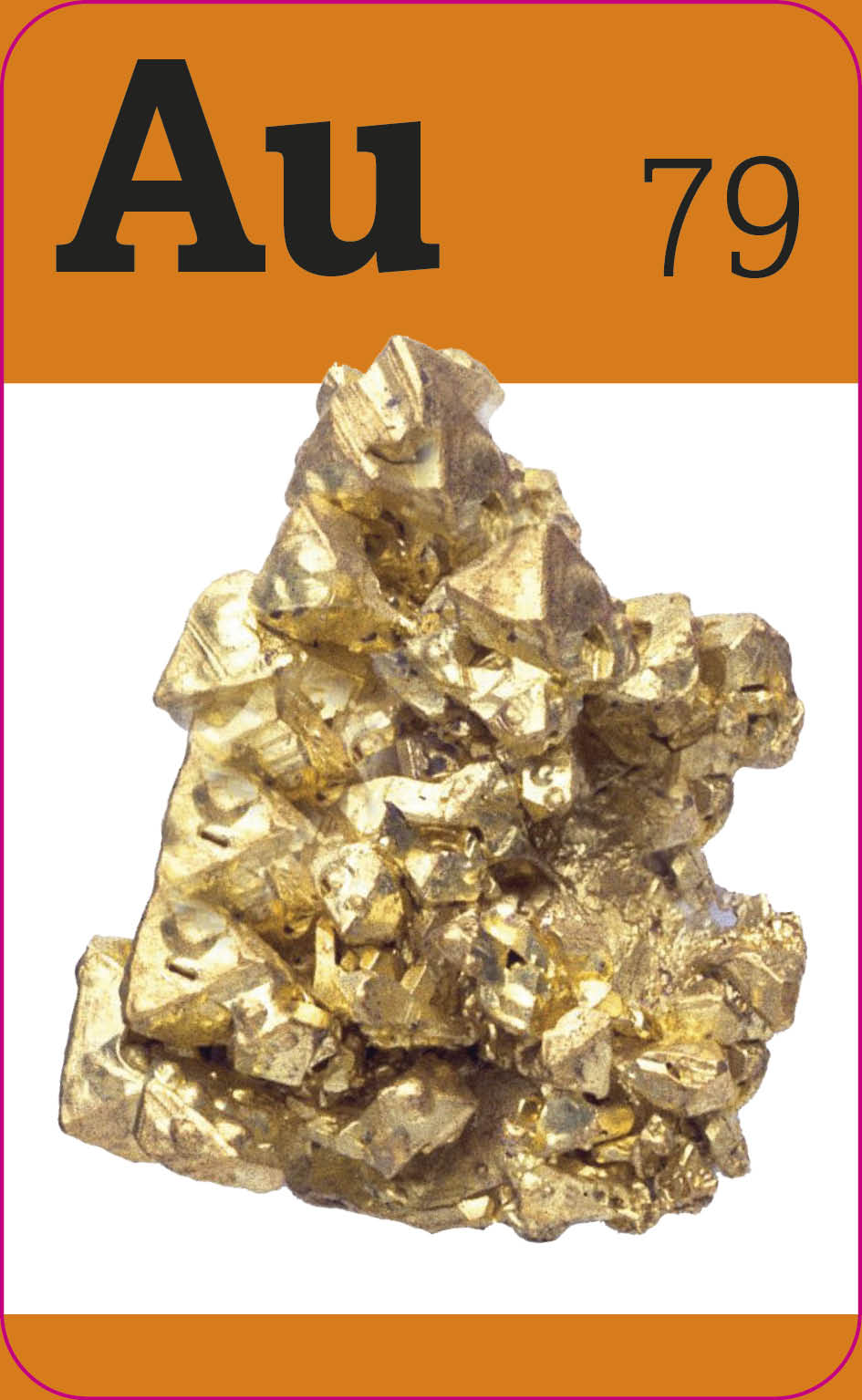 The Elements Flash Cards-Spread, Image, (PRHC, Design, Do, Not, Use)-6