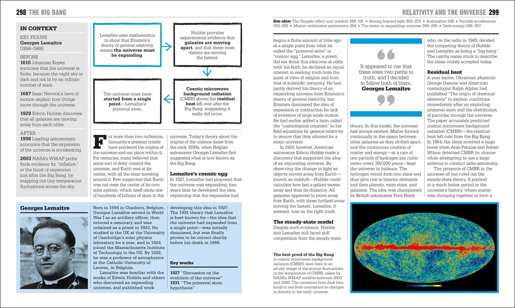 The Physics Book-image