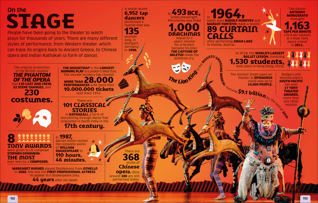 Our World in Numbers-Spread, Image, (PRHC, Design, Do, Not, Use)-5