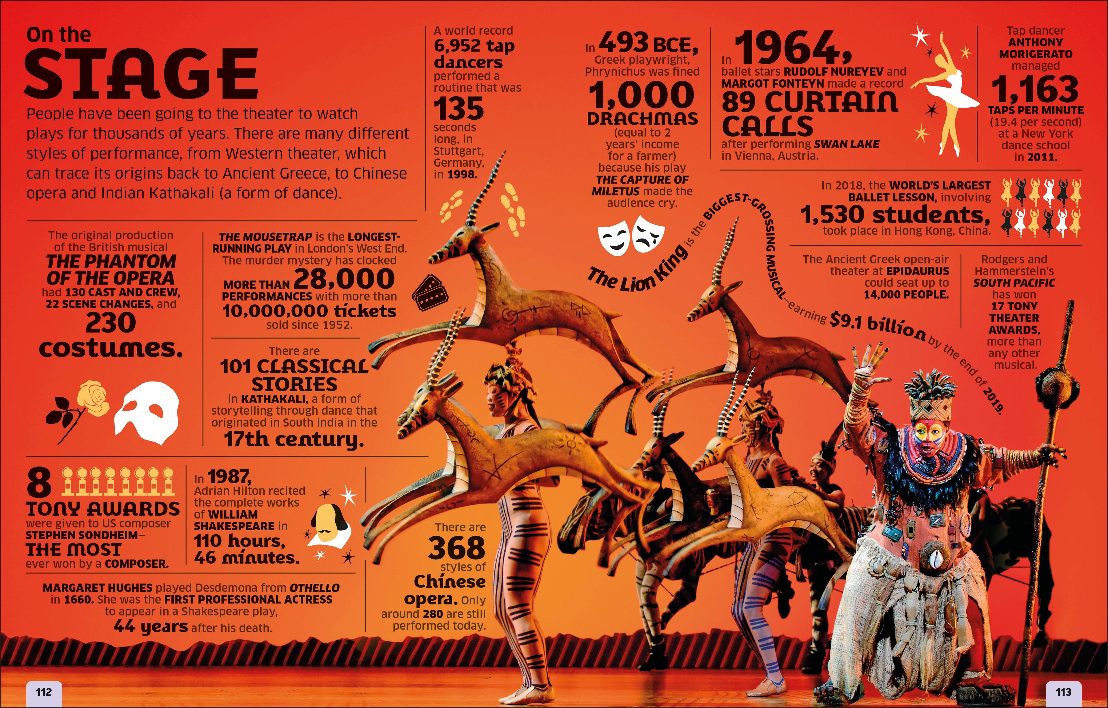 Our World in Numbers-Spread, Image, (PRHC, Design, Do, Not, Use)-5