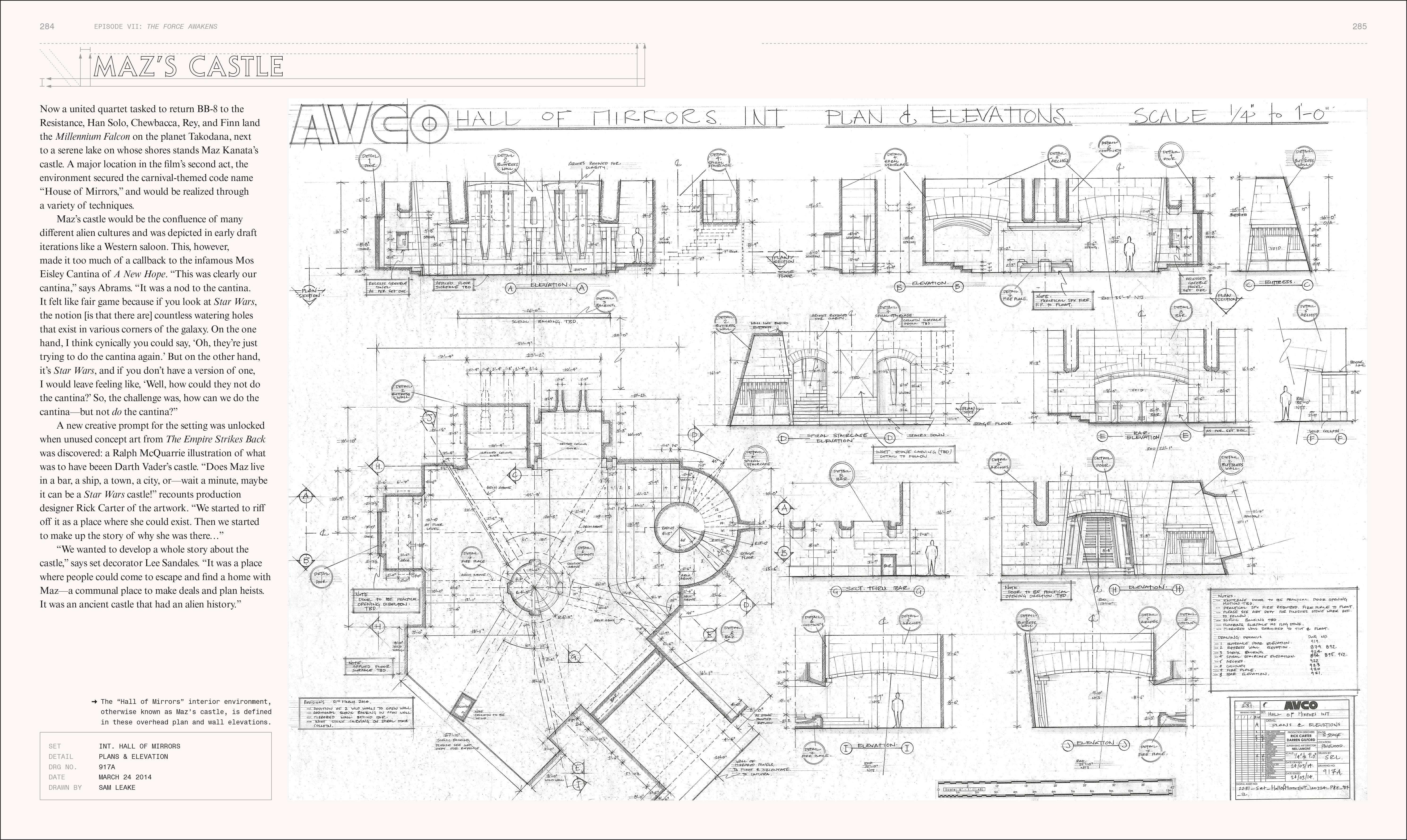 Star Wars The Blueprints – DK