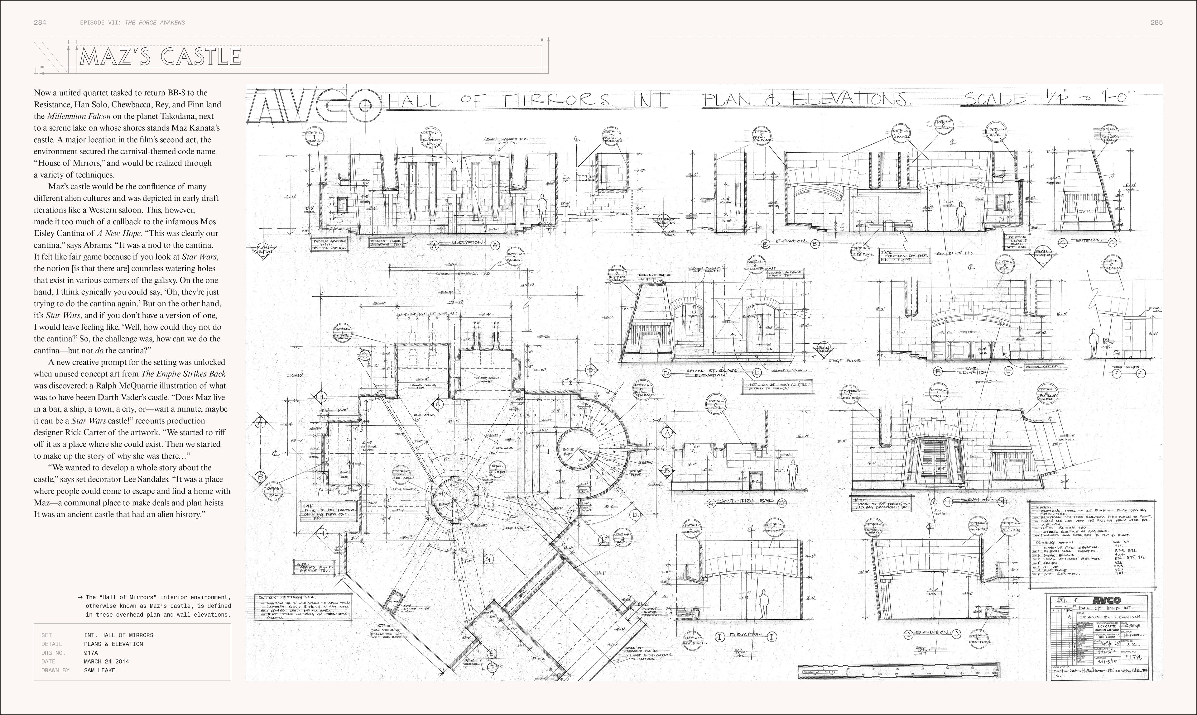 Star Wars The Blueprints