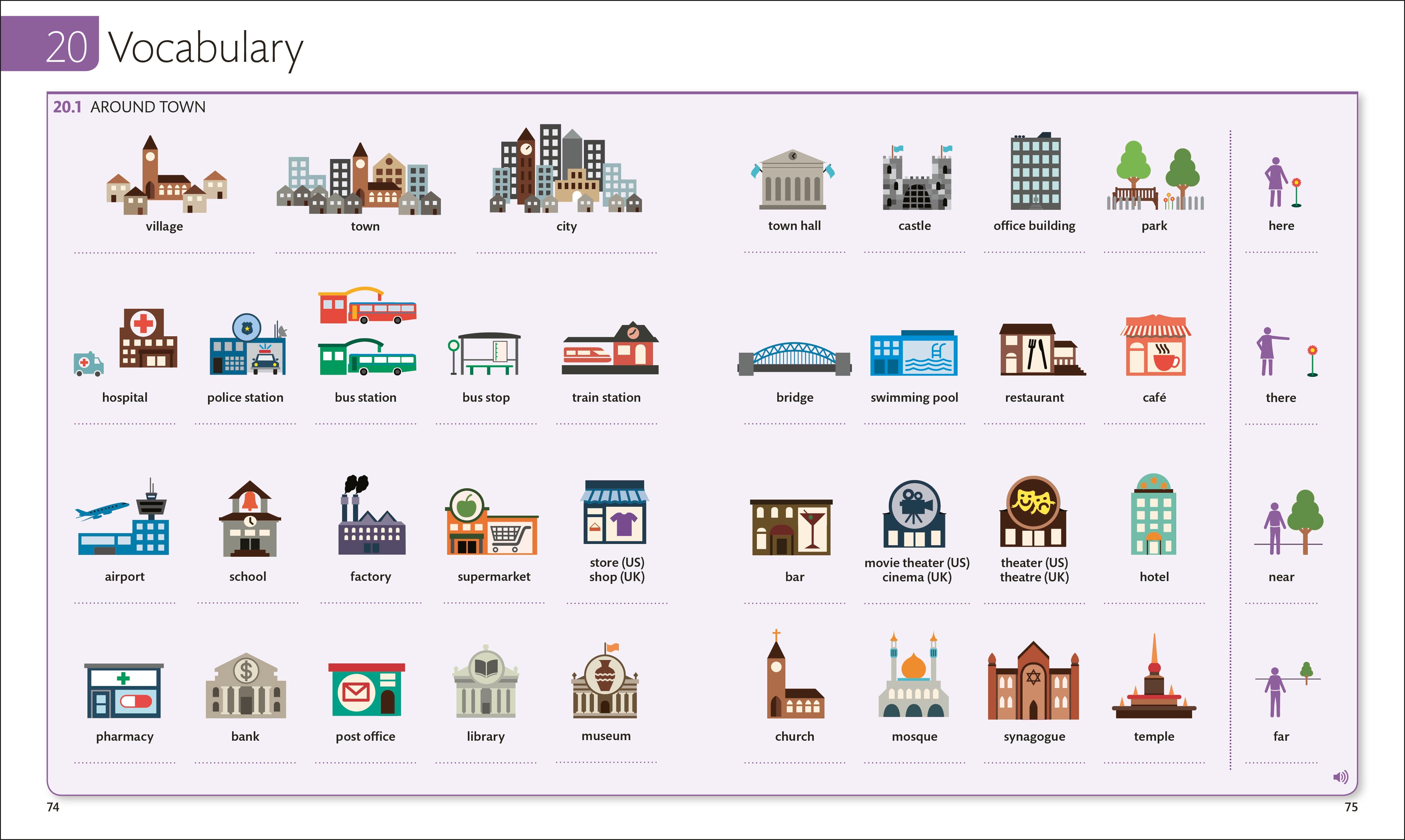 English for Everyone: Level 1: Beginner, Course Book – DK