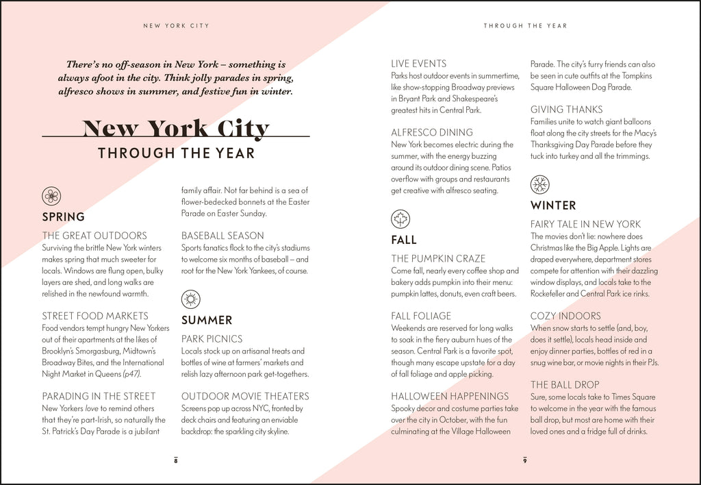 New York City Like a Local