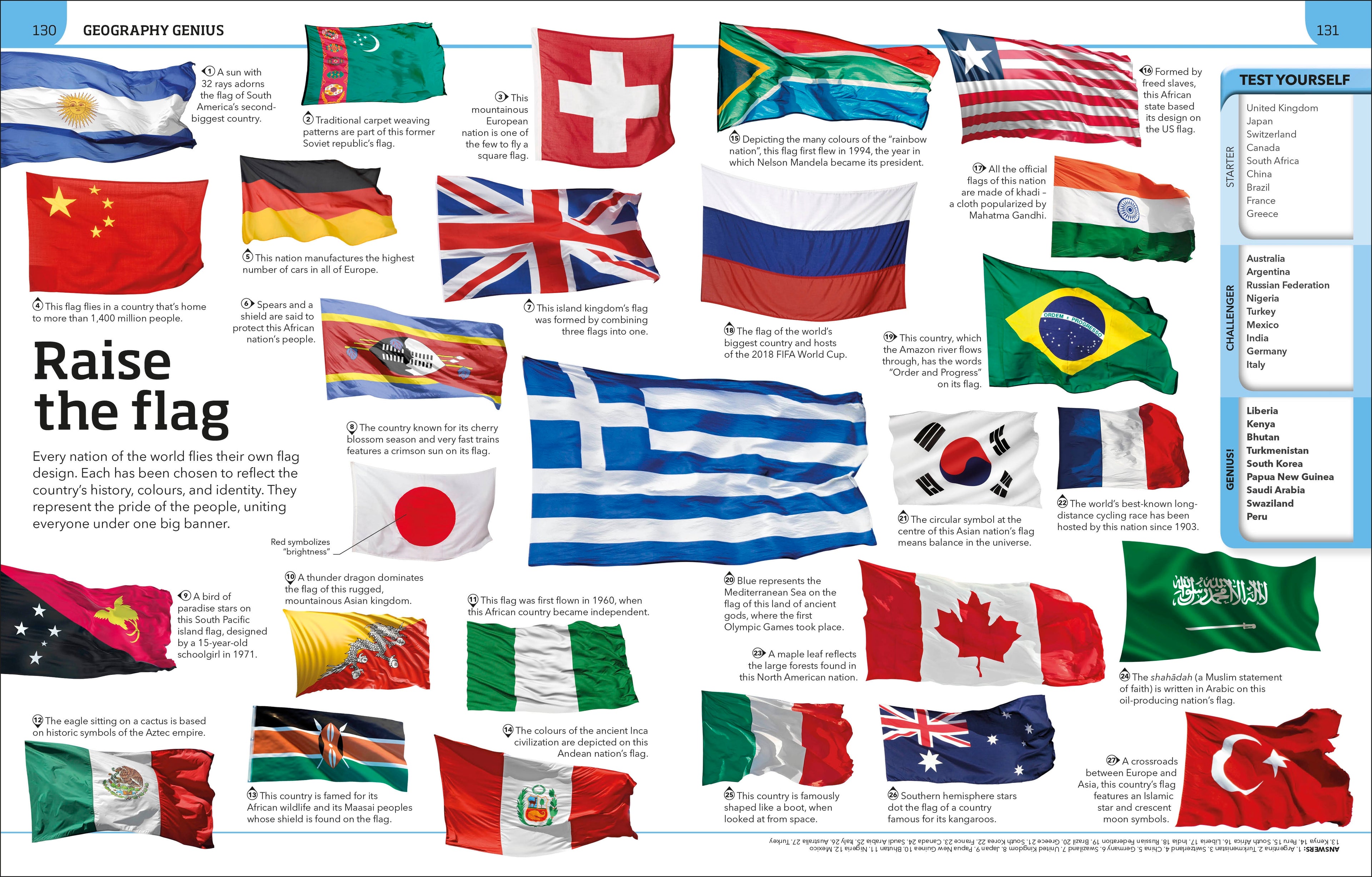 General Knowledge Genius!