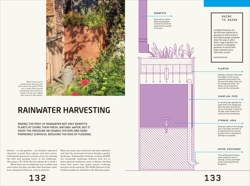 RHS Resilient Garden-Spread, Image, (PRHC, Design, Do, Not, Use)-4