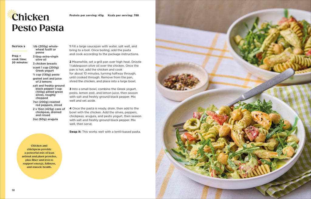 Healthy Everyday High Protein-Spread, Image, (PRHC, Design, Do, Not, Use)-3