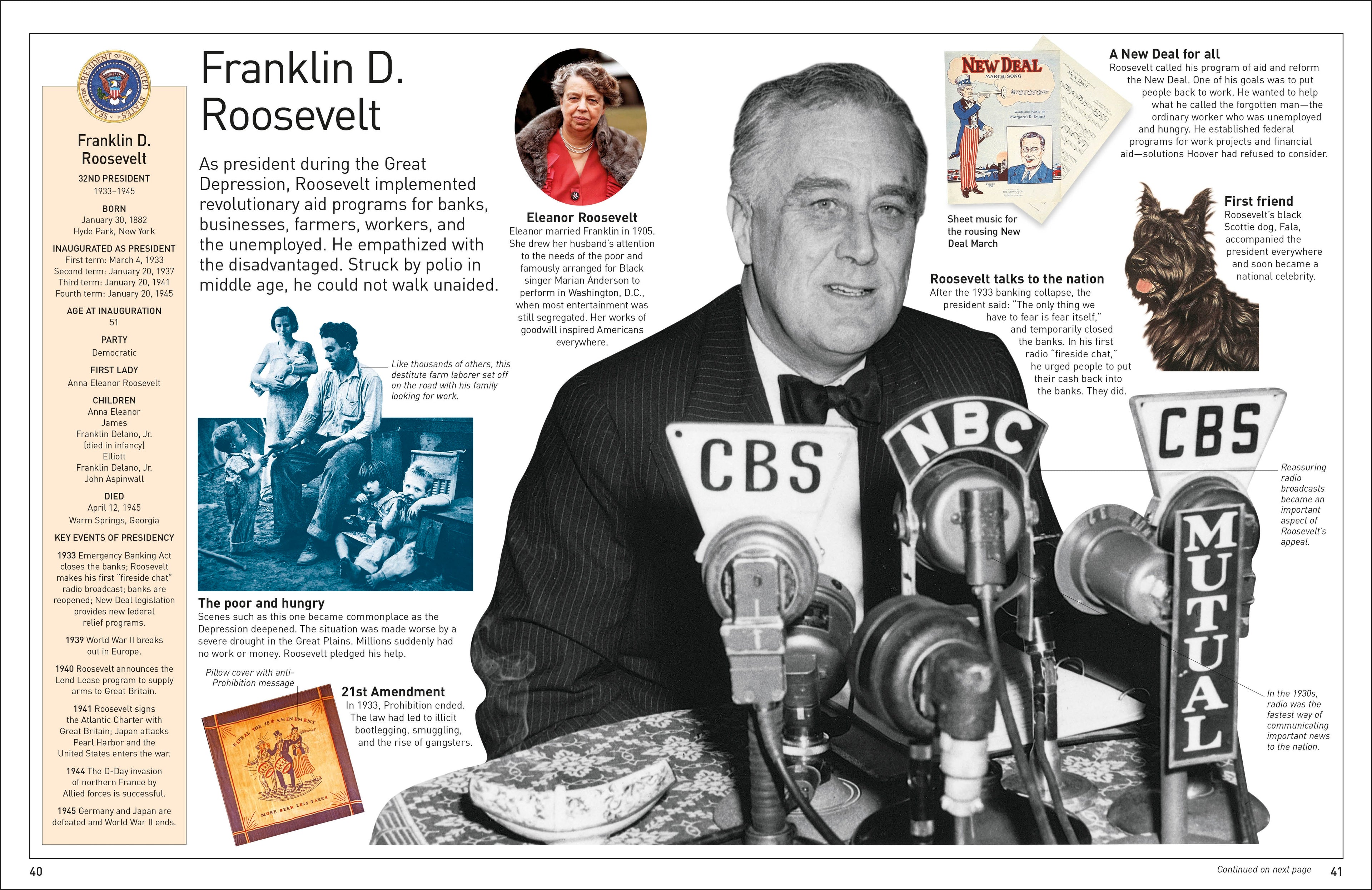 Eyewitness Presidents