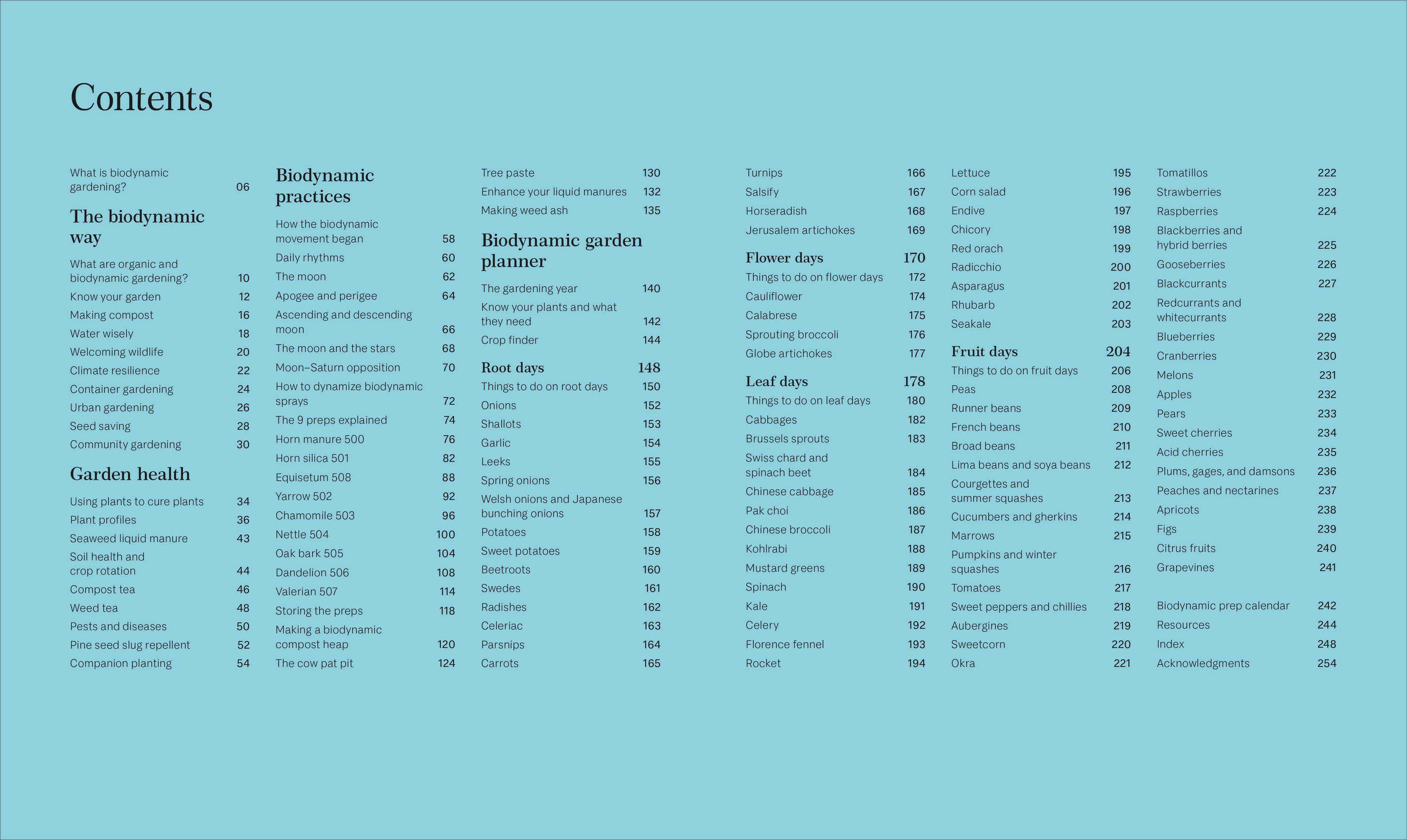 Biodynamic Gardening