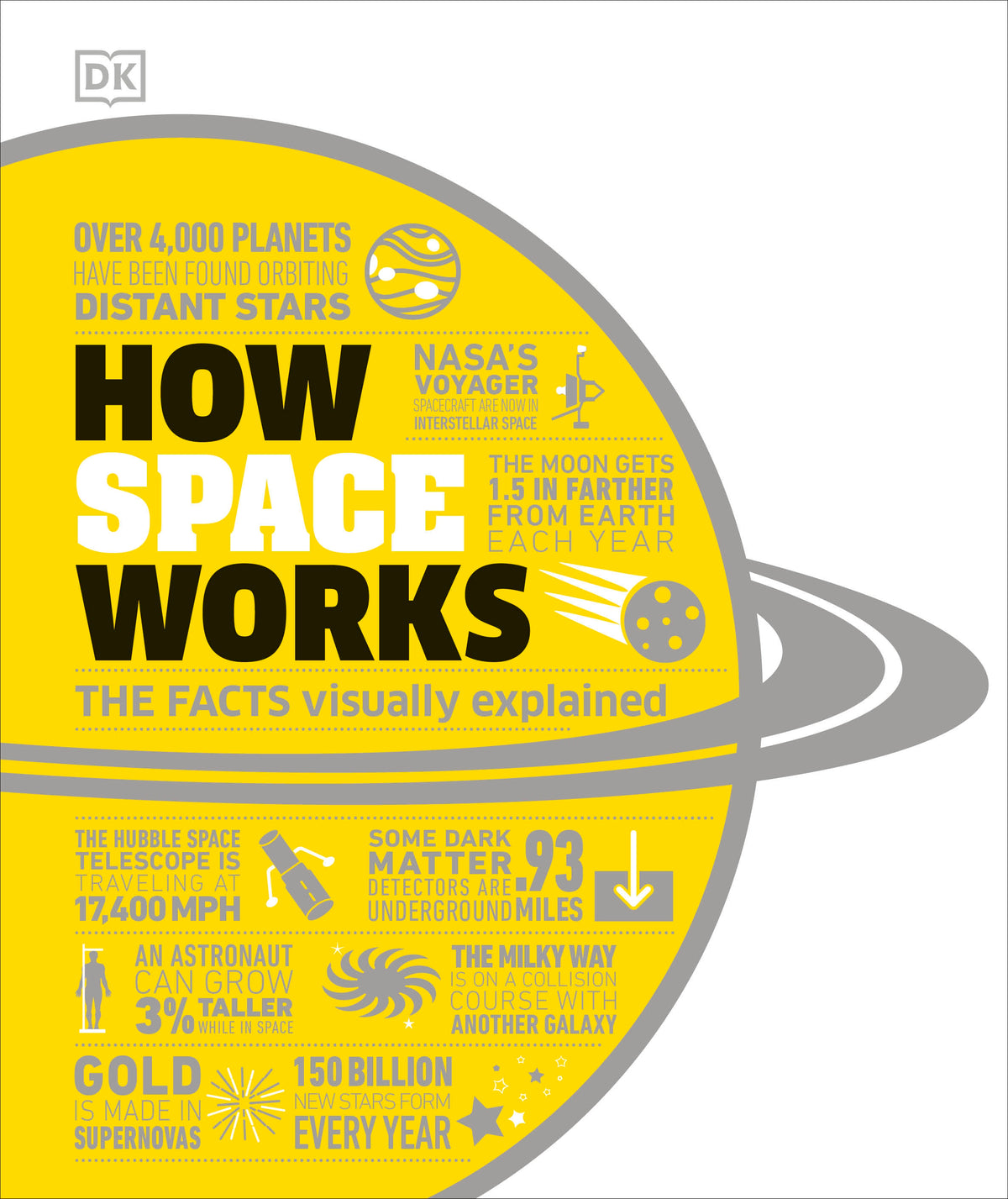 How Space Works: Sách Khoa Học Vũ Trụ - Sách Tiếng Anh - Bookmedi