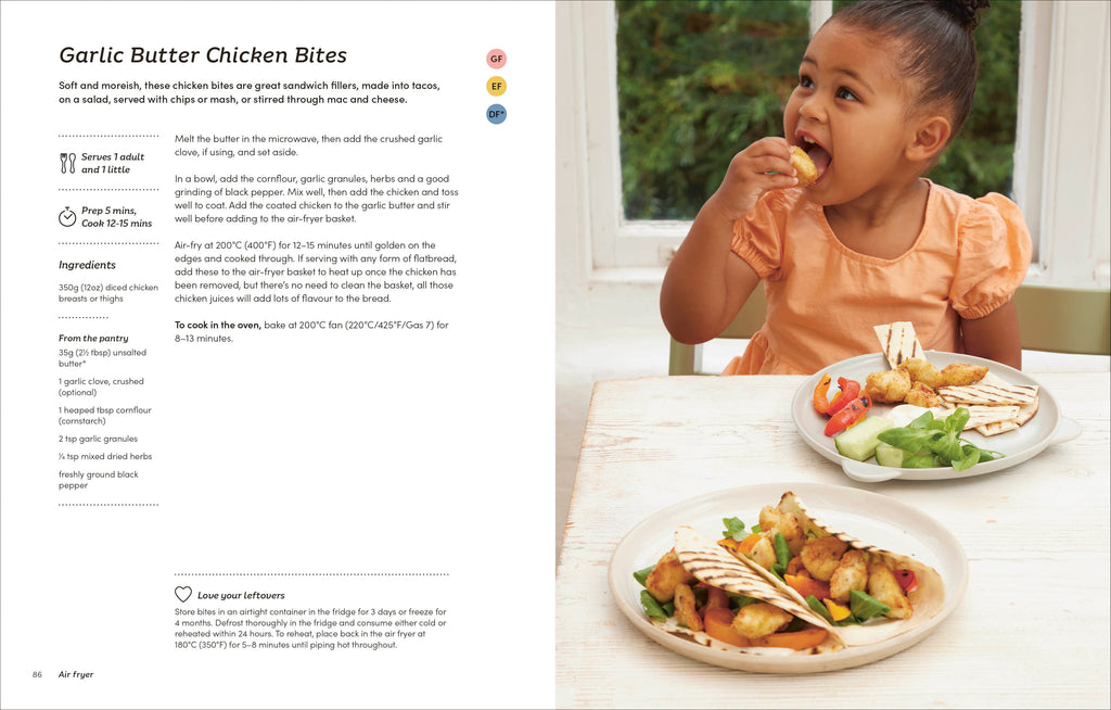 Budget Family Food-Spread, Image, (PRHC, Design, Do, Not, Use)-4