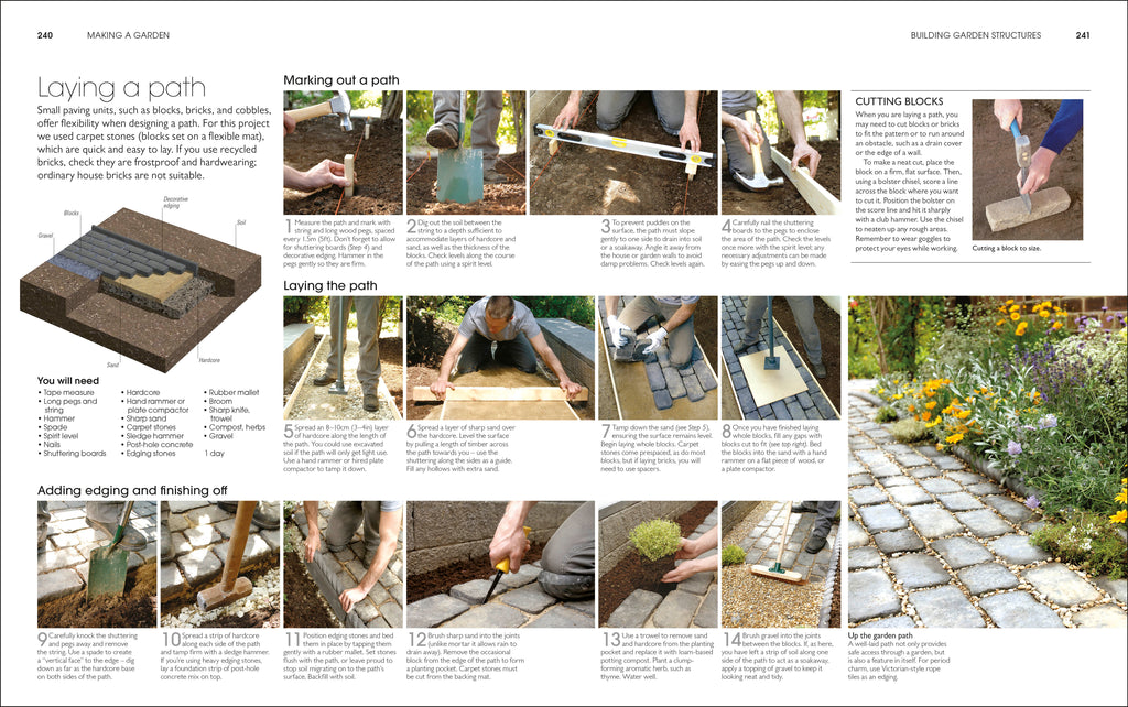 RHS Encyclopedia of Garden Design