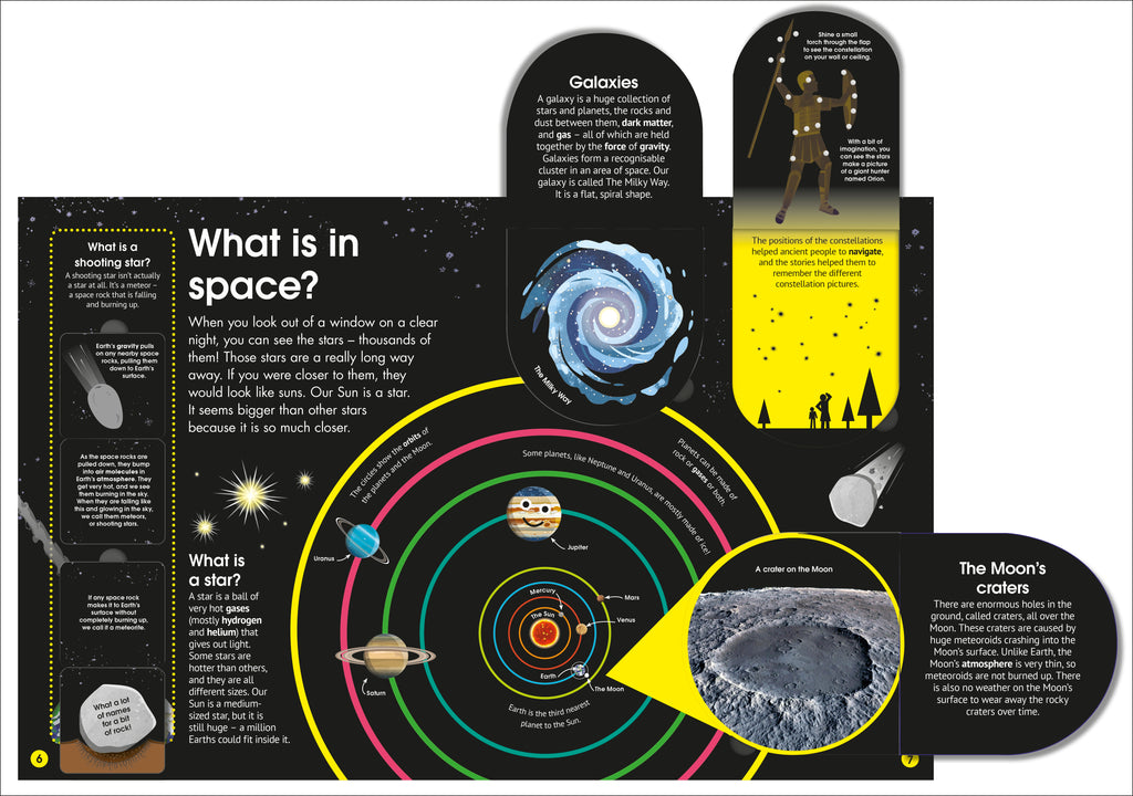 The Really Incredible Science Book