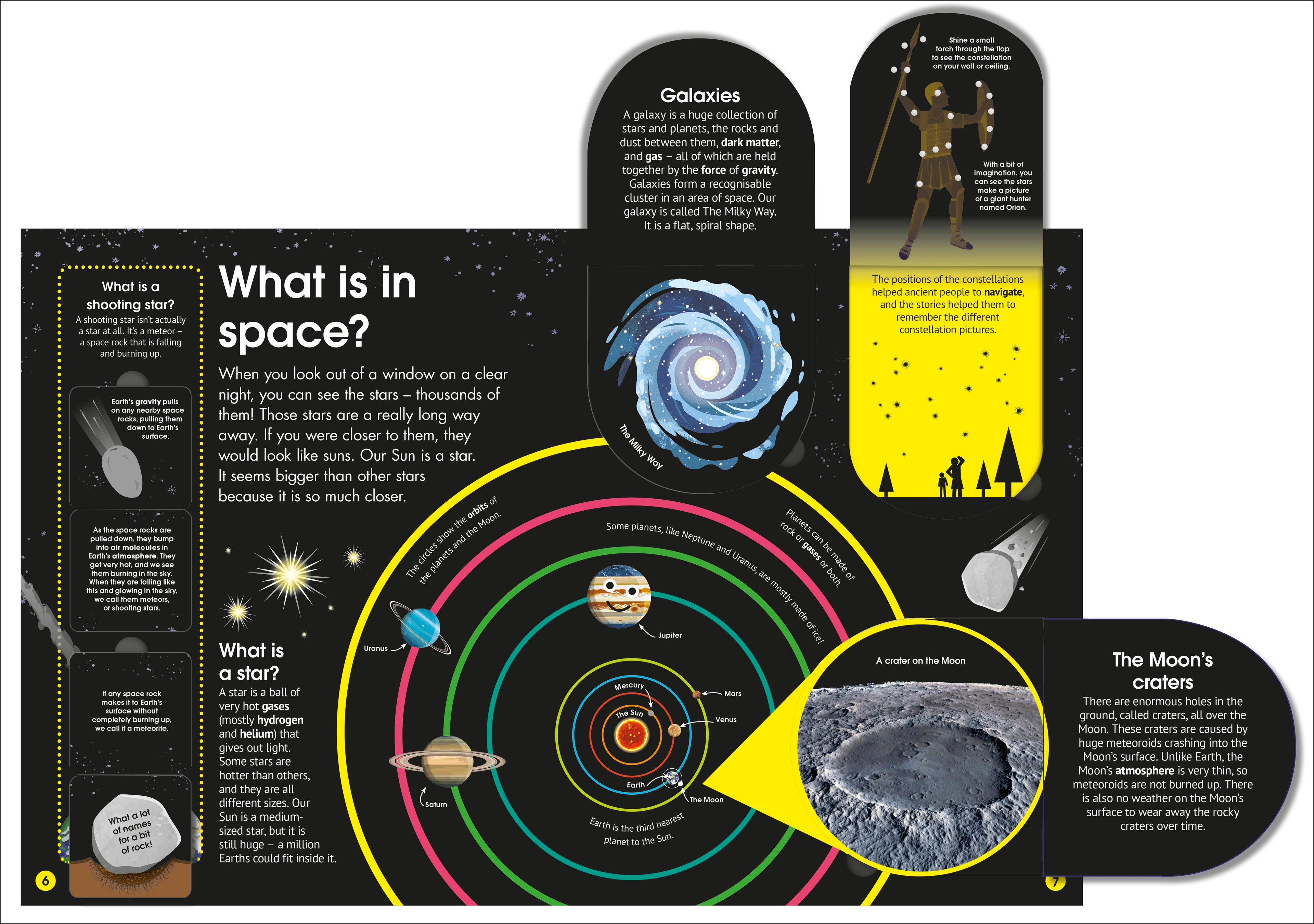 The Really Incredible Science Book