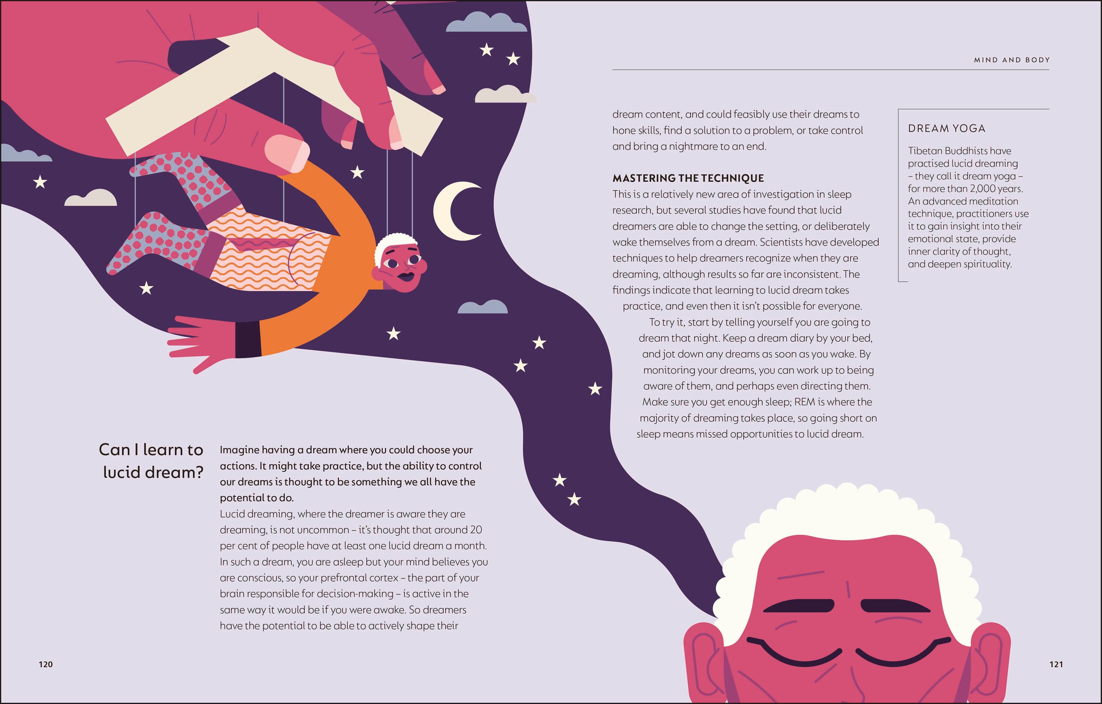 The Science of Sleep – DK