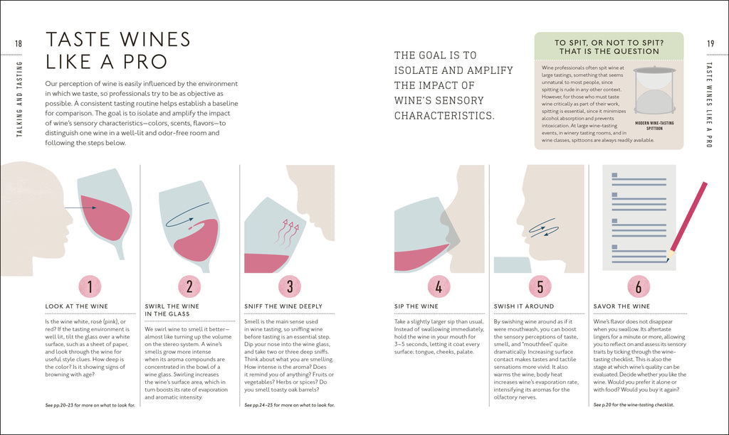 Wine A Tasting Course