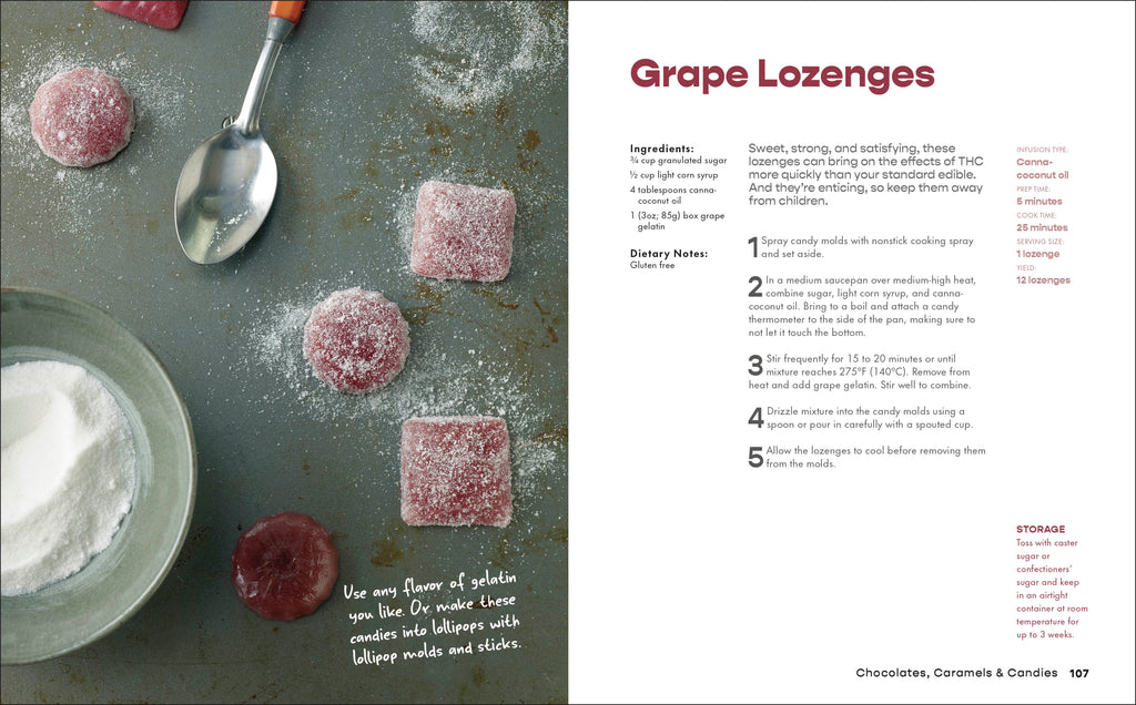 Marijuana Edibles-Spread, Image, (PRHC, Design, Do, Not, Use)-6