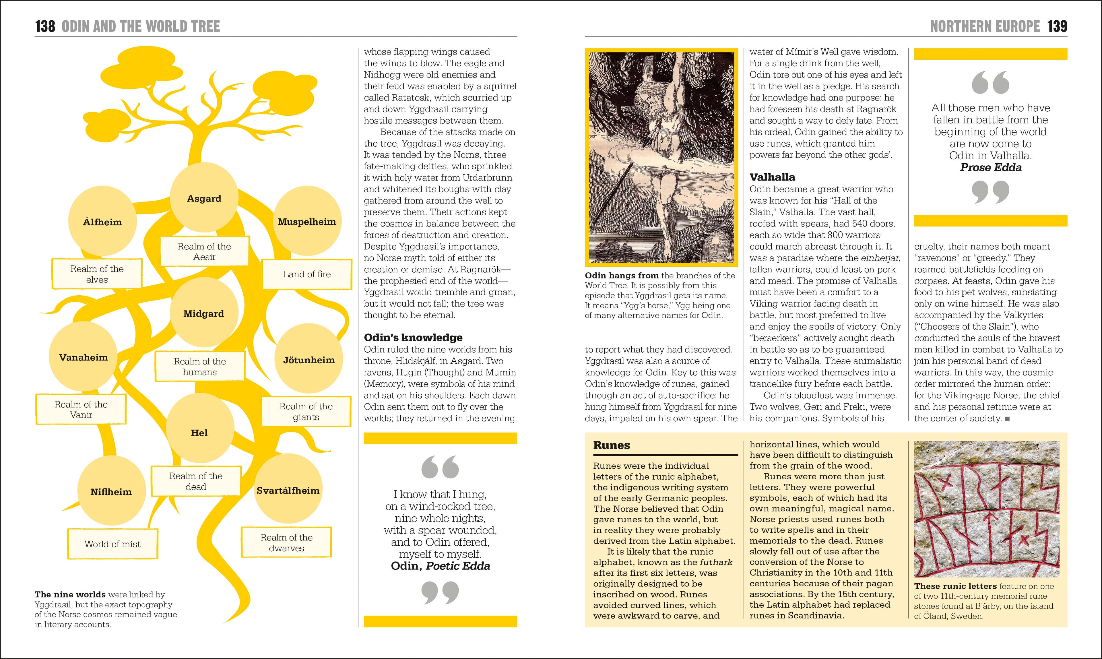 The Mythology Book-Spread, Image, (PRHC, Design, Do, Not, Use)-8