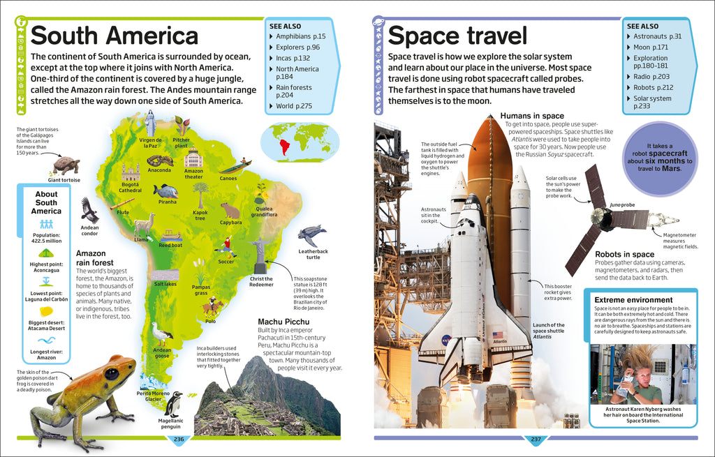 DK Children's Encyclopedia