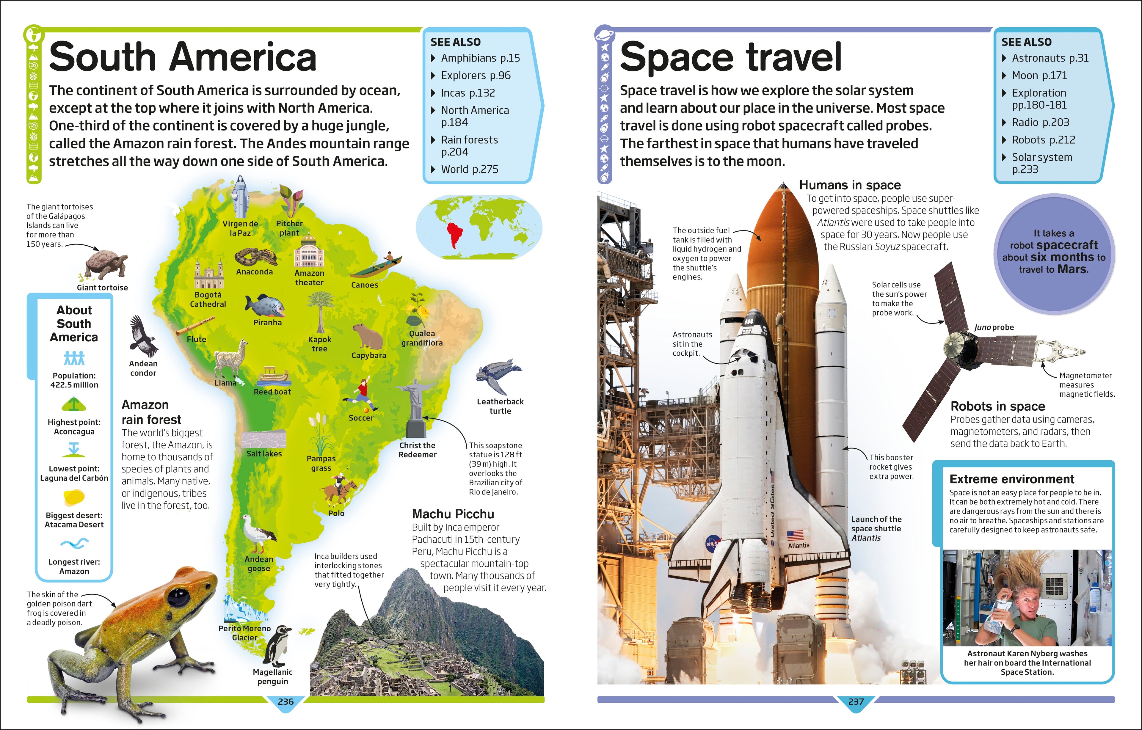 DK Children's Encyclopedia