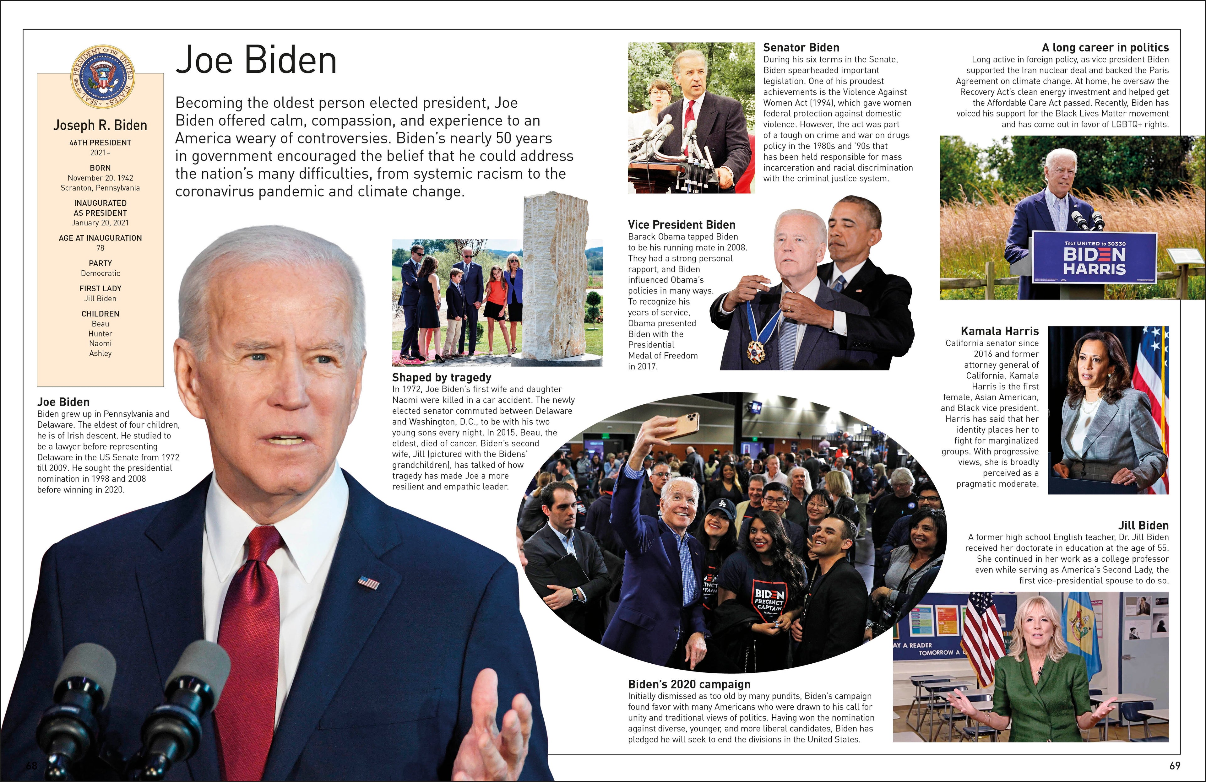 Eyewitness Presidents