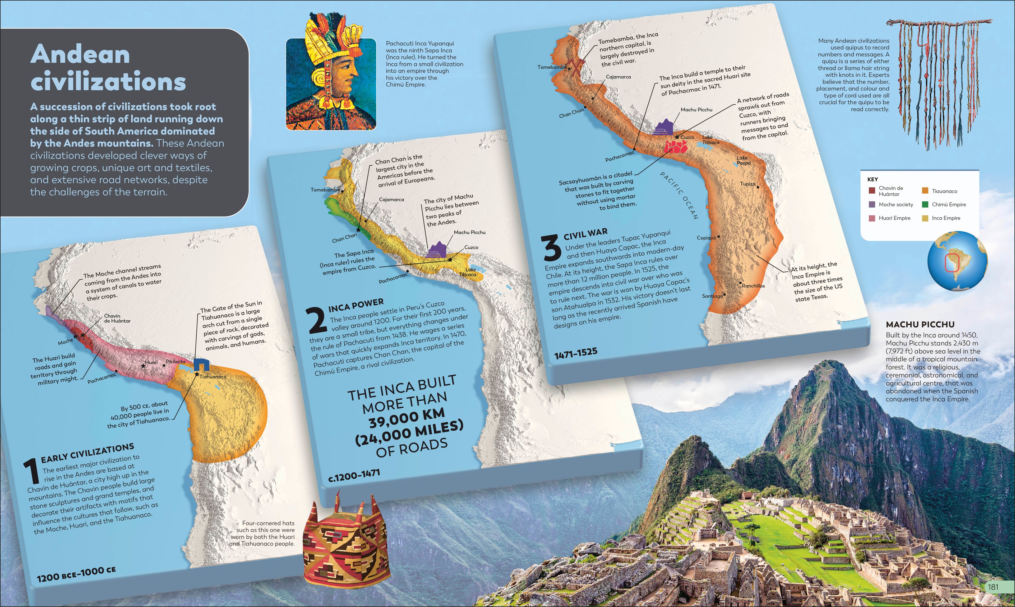 History as it Happened-Spread, Image, (PRHC, Design, Do, Not, Use)-11