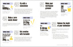 365 Ways to Save the Planet-Spread, Image, (PRHC, Design, Do, Not, Use)-2