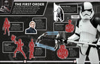Star Wars The Last Jedi™ Ultimate Sticker Collection