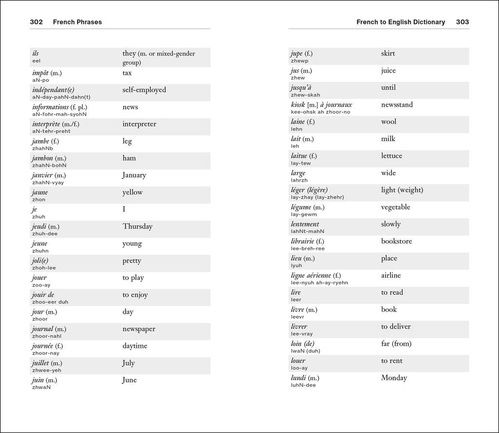 French Phrases for Beginners-Spread, Image, (PRHC, Design, Do, Not, Use)-10