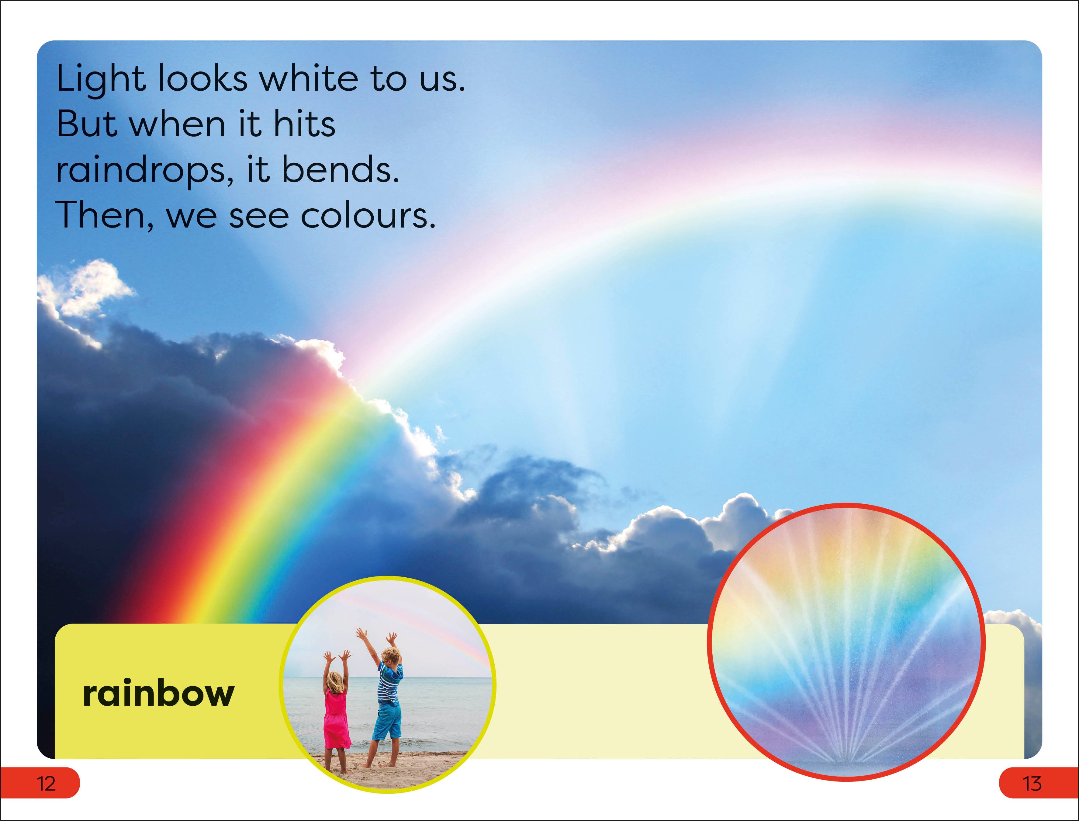 DK Super Readers Pre-Level All About Light