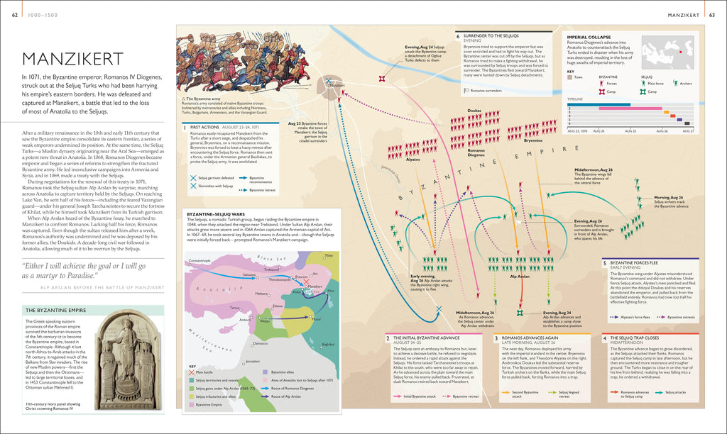 Battles Map by Map