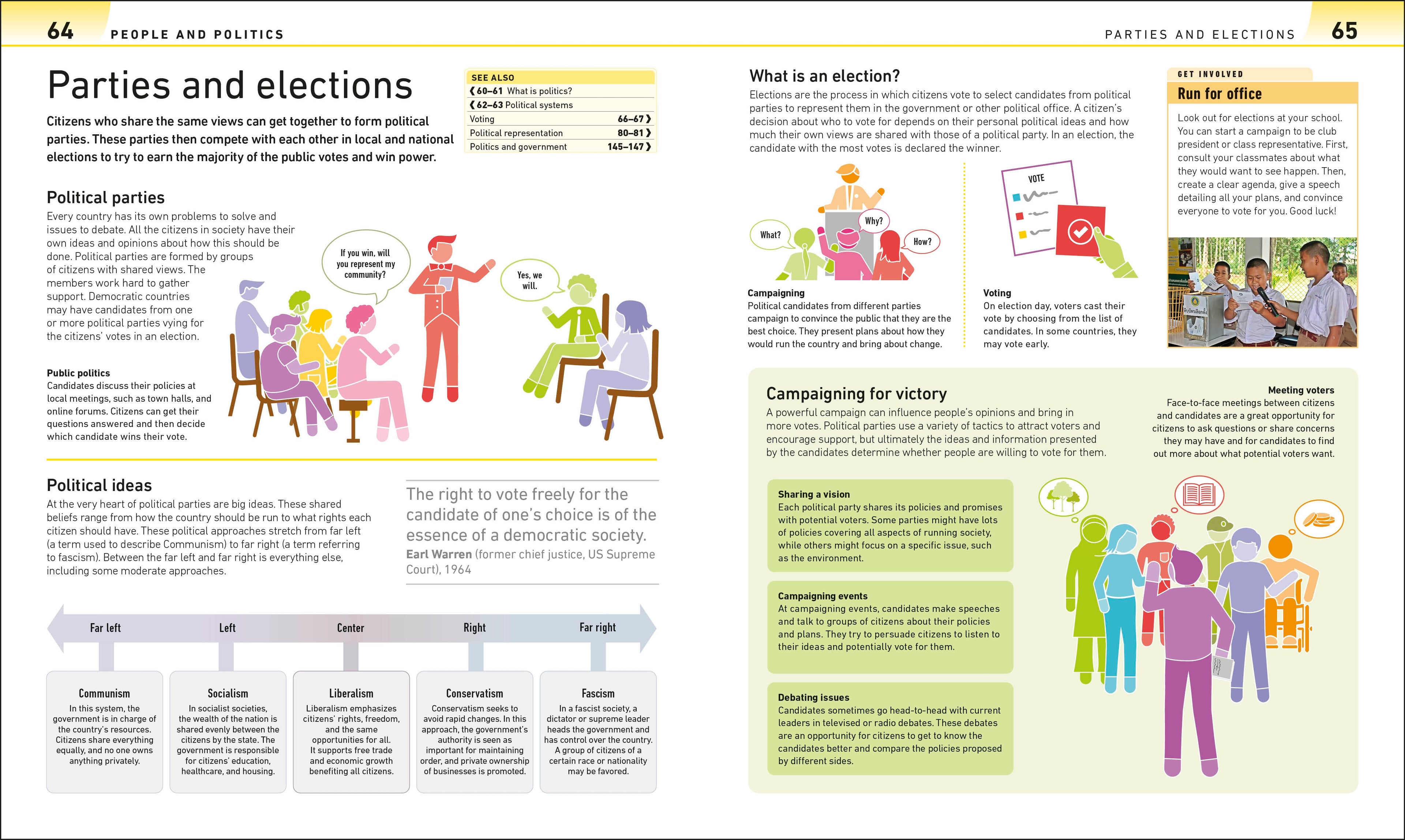 How to be a Global Citizen