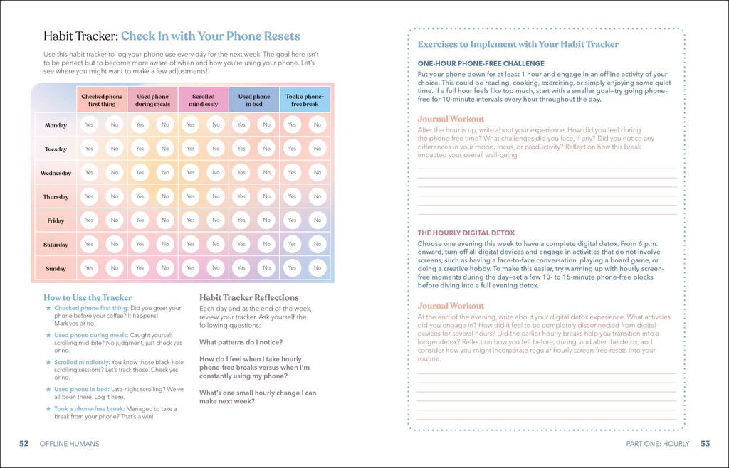 Offline Humans-Spread, Image, (PRHC, Design, Do, Not, Use)-2