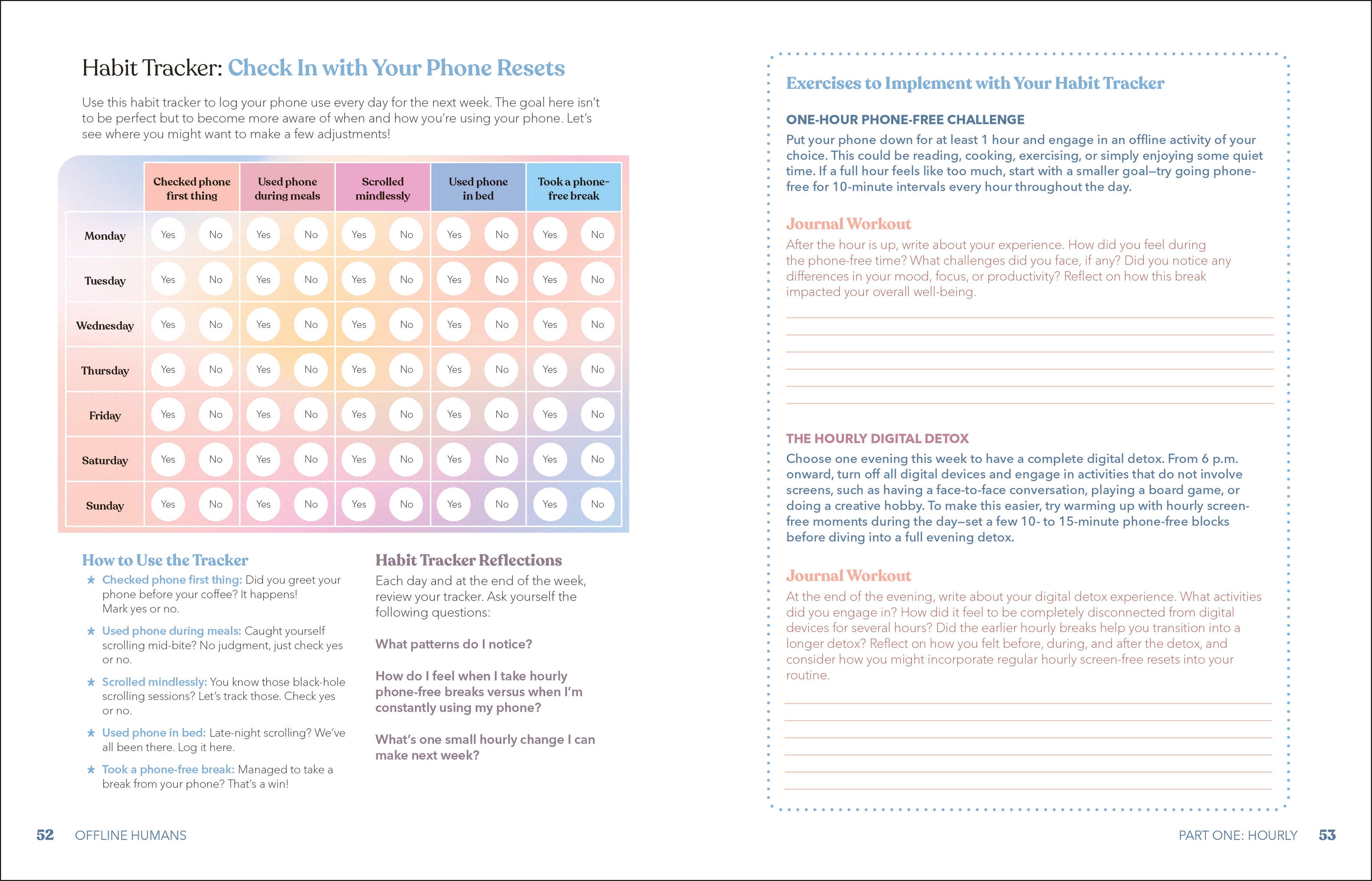 Offline Humans-Spread, Image, (PRHC, Design, Do, Not, Use)-2