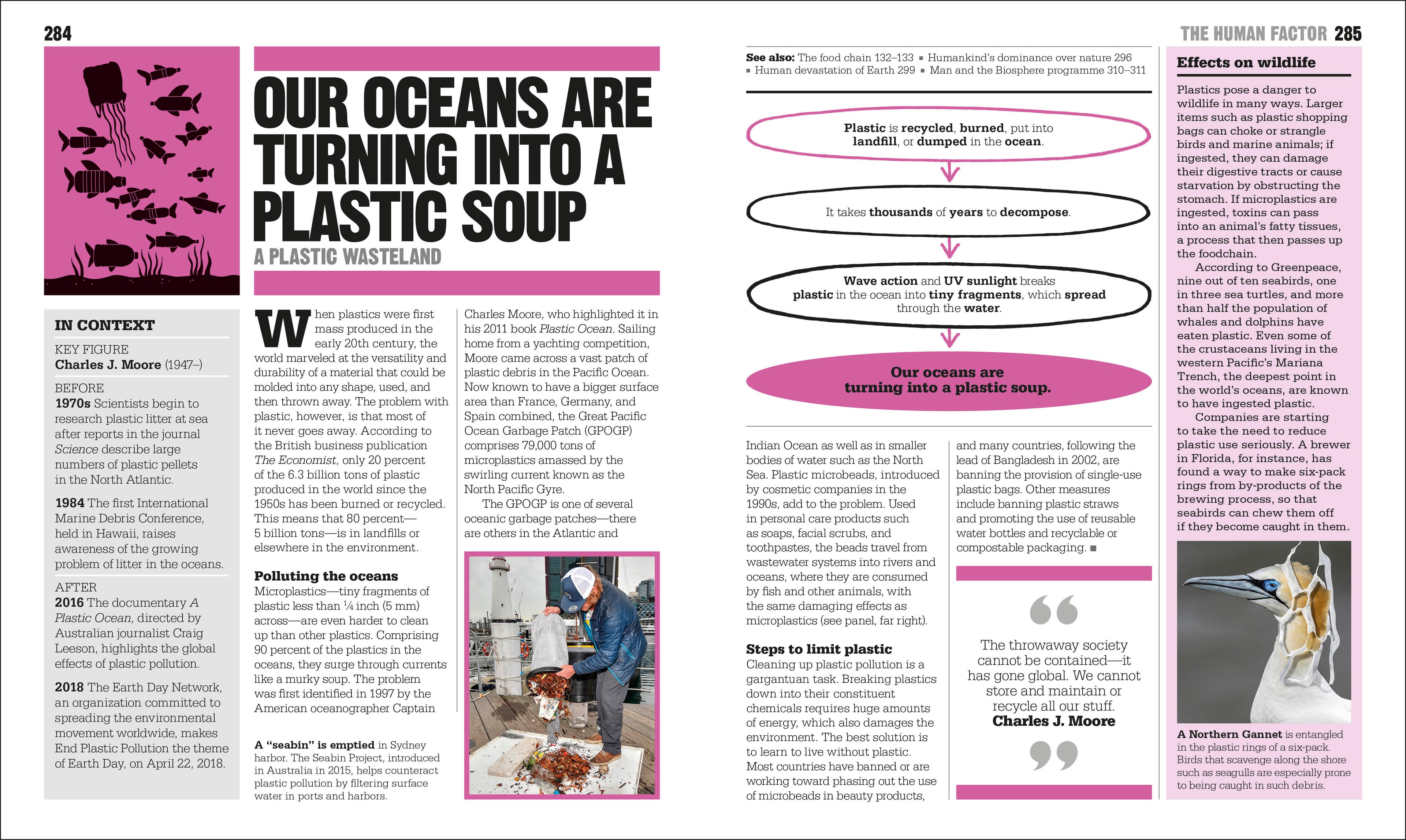 The Ecology Book-Spread, Image, (PRHC, Design, Do, Not, Use)-12