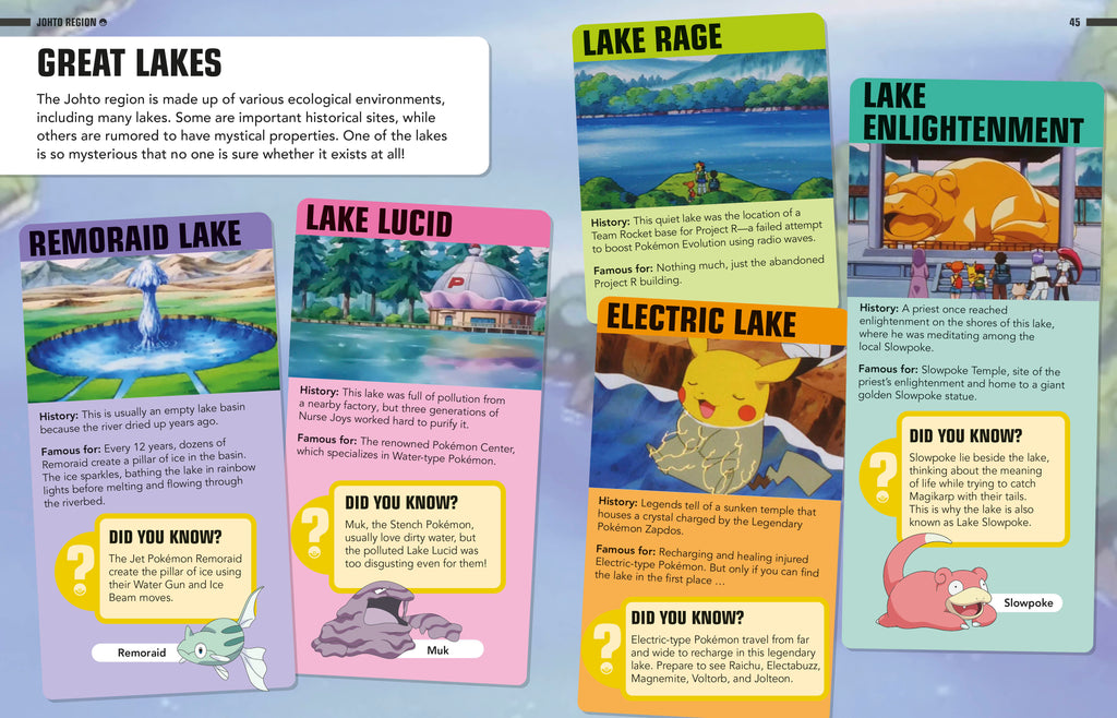 Pokémon Ash's Atlas