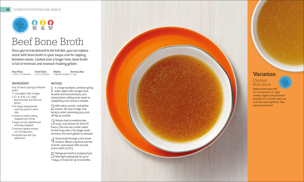 Healthy Gut Diet Guide + Cookbook-Spread, Image, (PRHC, Design, Do, Not, Use)-3