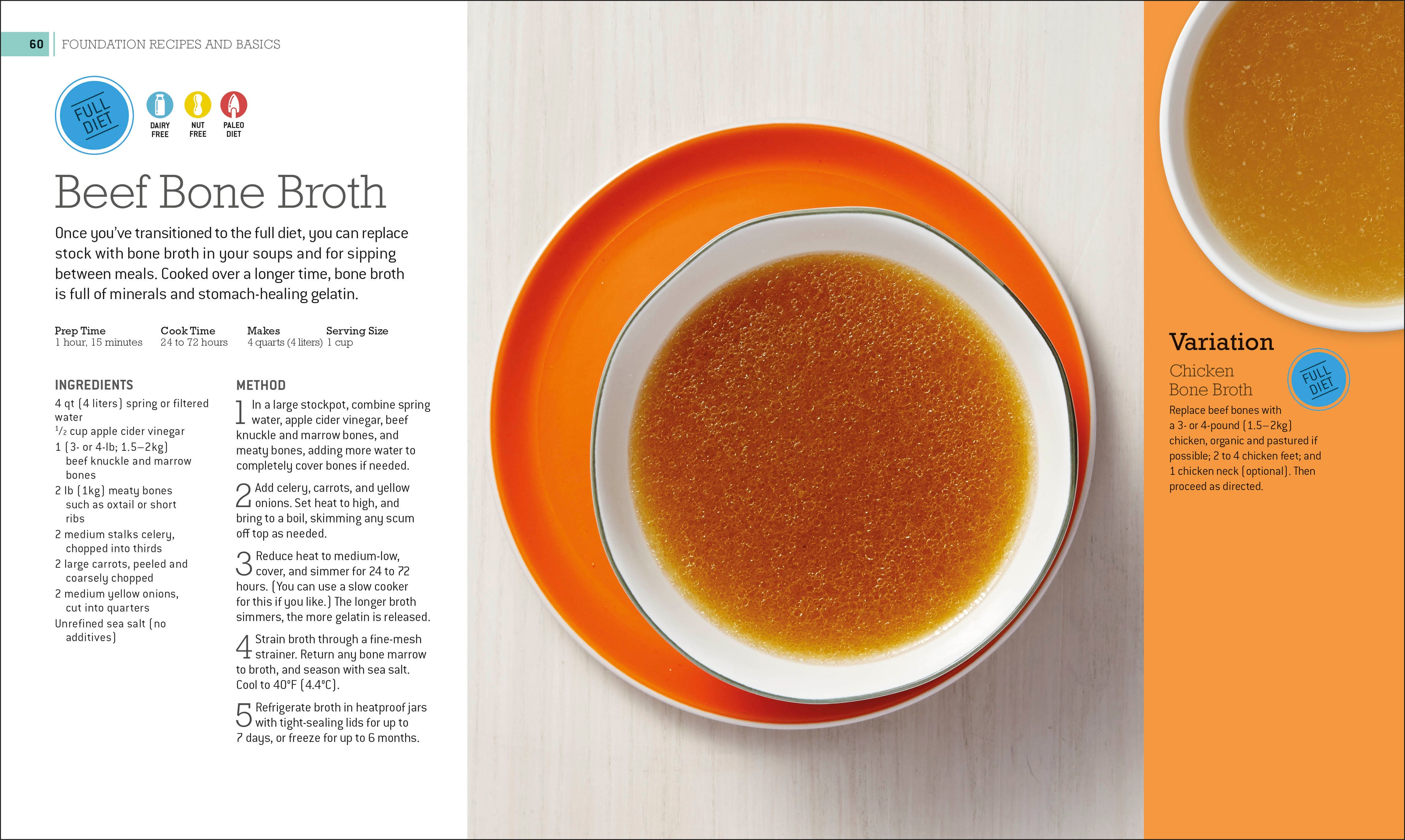 Healthy Gut Diet Guide + Cookbook-Spread, Image, (PRHC, Design, Do, Not, Use)-3