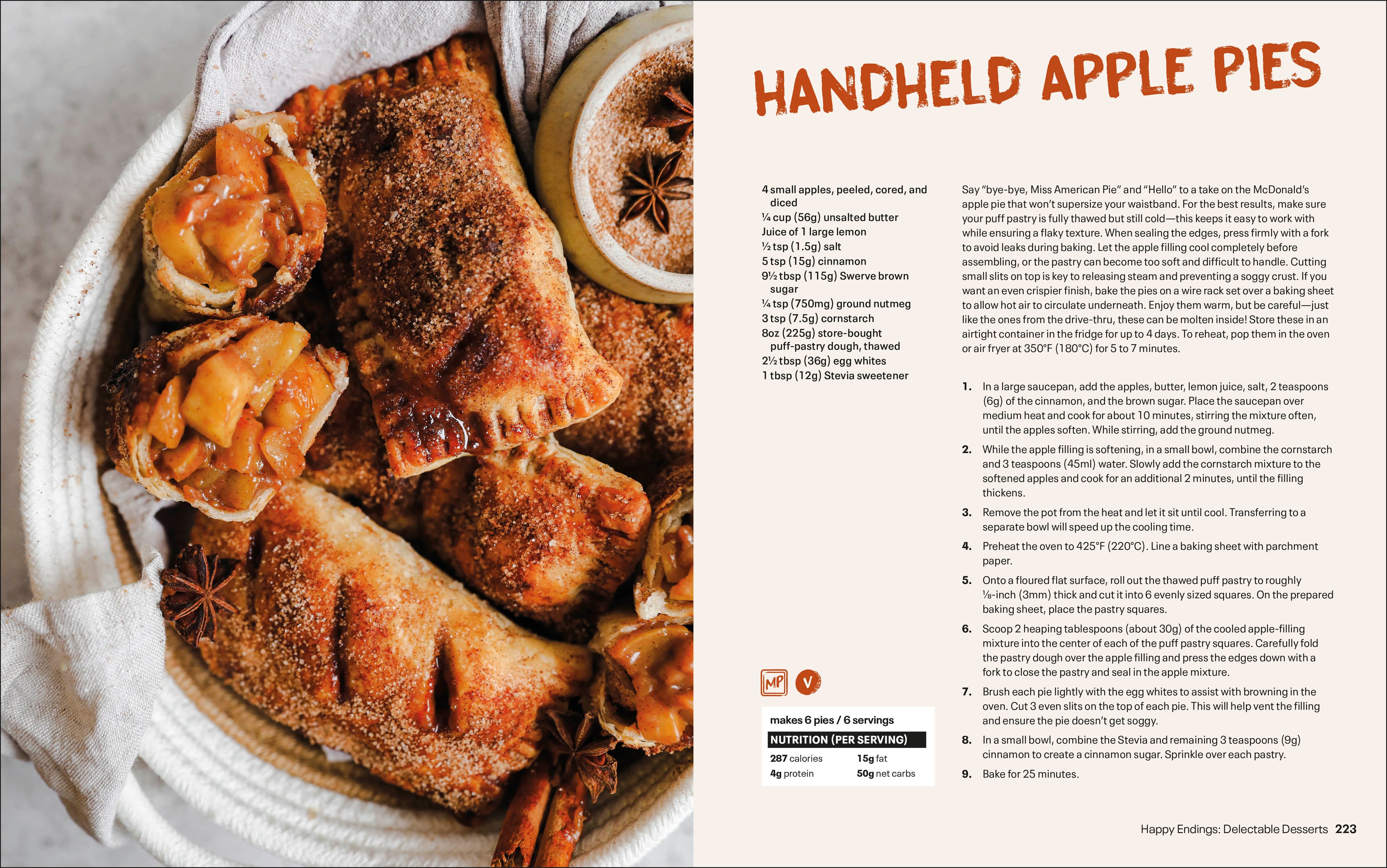 Bite Me-Spread, Image, (PRHC, Design, Do, Not, Use)-7