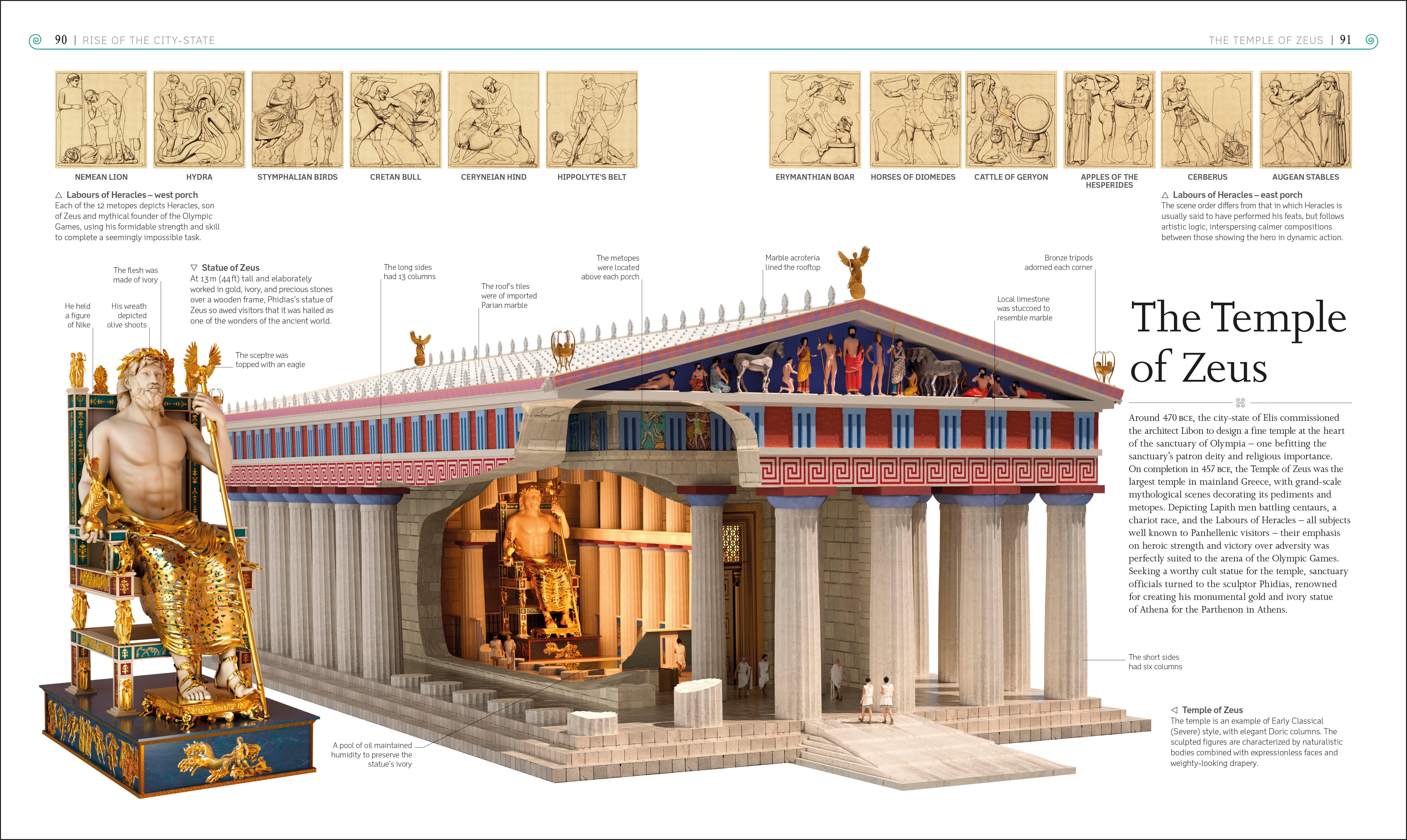 Ancient Greece – DK