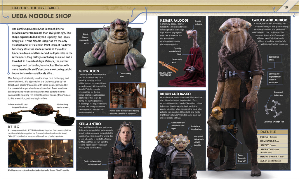 Star Wars The Acolyte Visual Guide-Spread, Image, (PRHC, Design, Do, Not, Use)-1