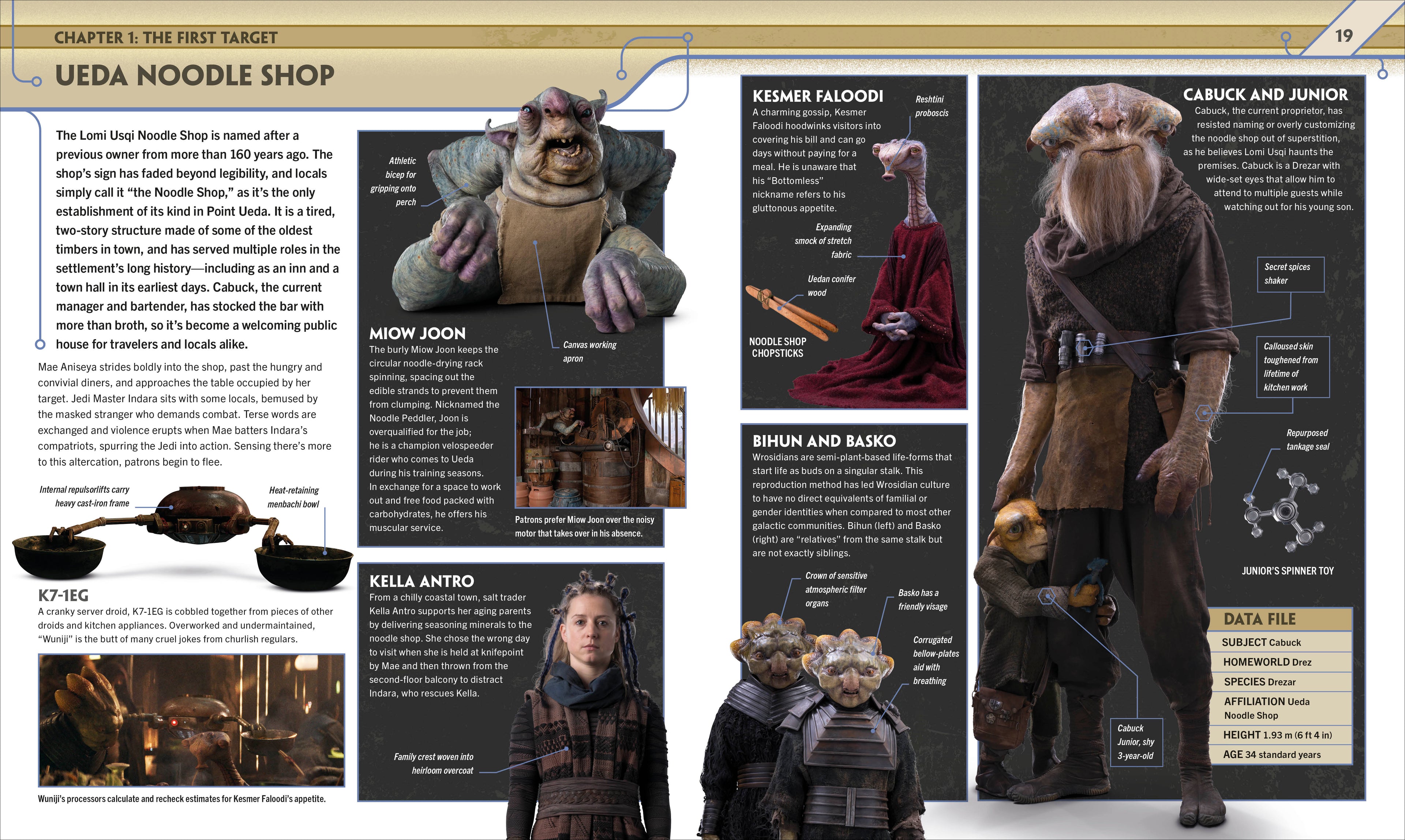 Star Wars The Acolyte Visual Guide-Spread, Image, (PRHC, Design, Do, Not, Use)-1